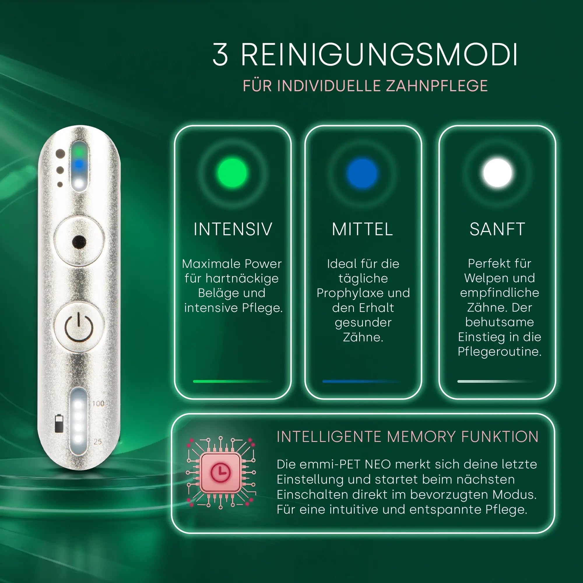 emmi-PET NEO ultradźwiękowa szczoteczka do zębów dla psów 3 tryby czyszczenia