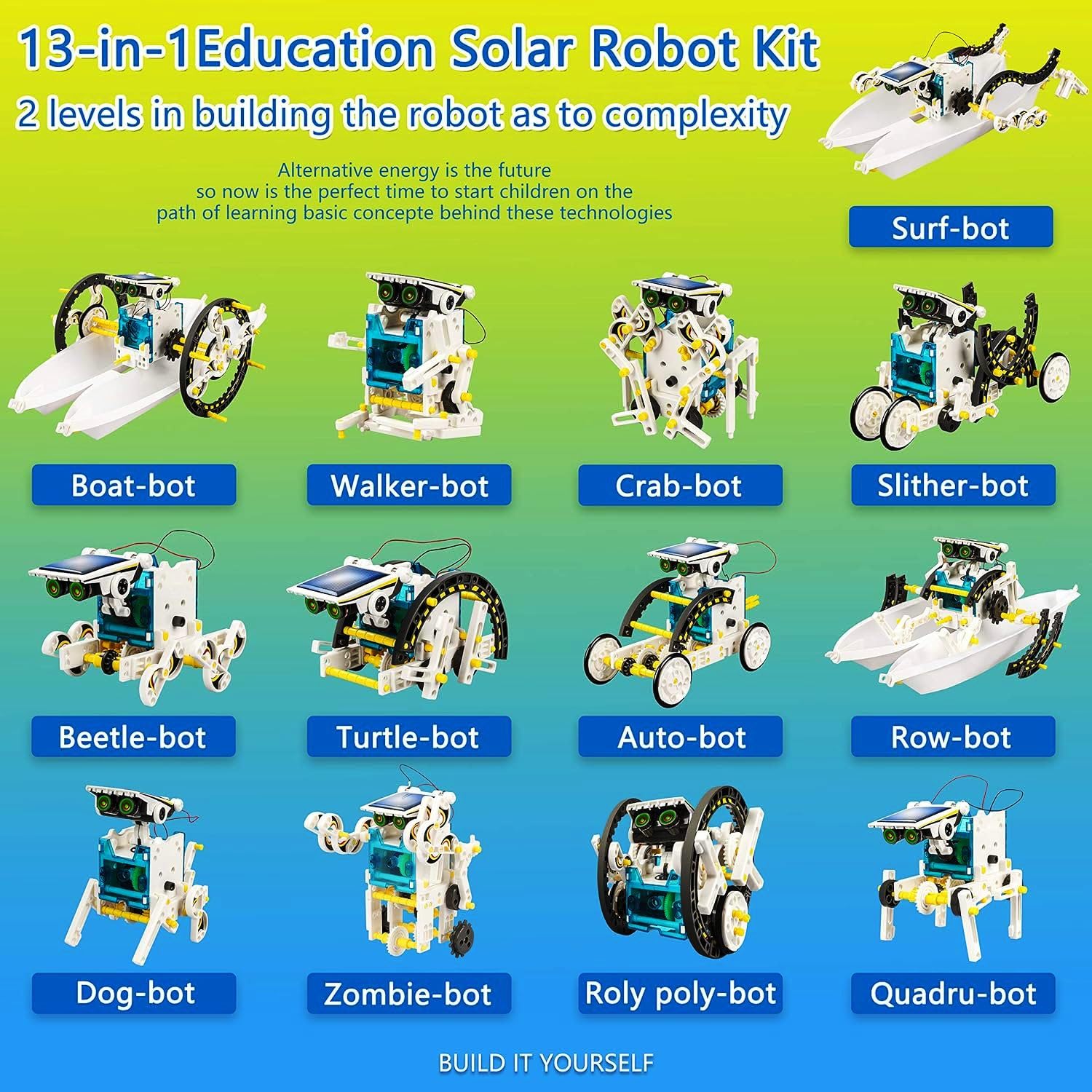 Velocious® STEM 13-in-1 Solar Power Robots Creation Toy, Educational Experiment DIY Robotics Kit, Science Toy Solar Powered Building Robotics Set Age 8-12 for Boys Girls Kids Teens to Build - Image 3 thumbnail