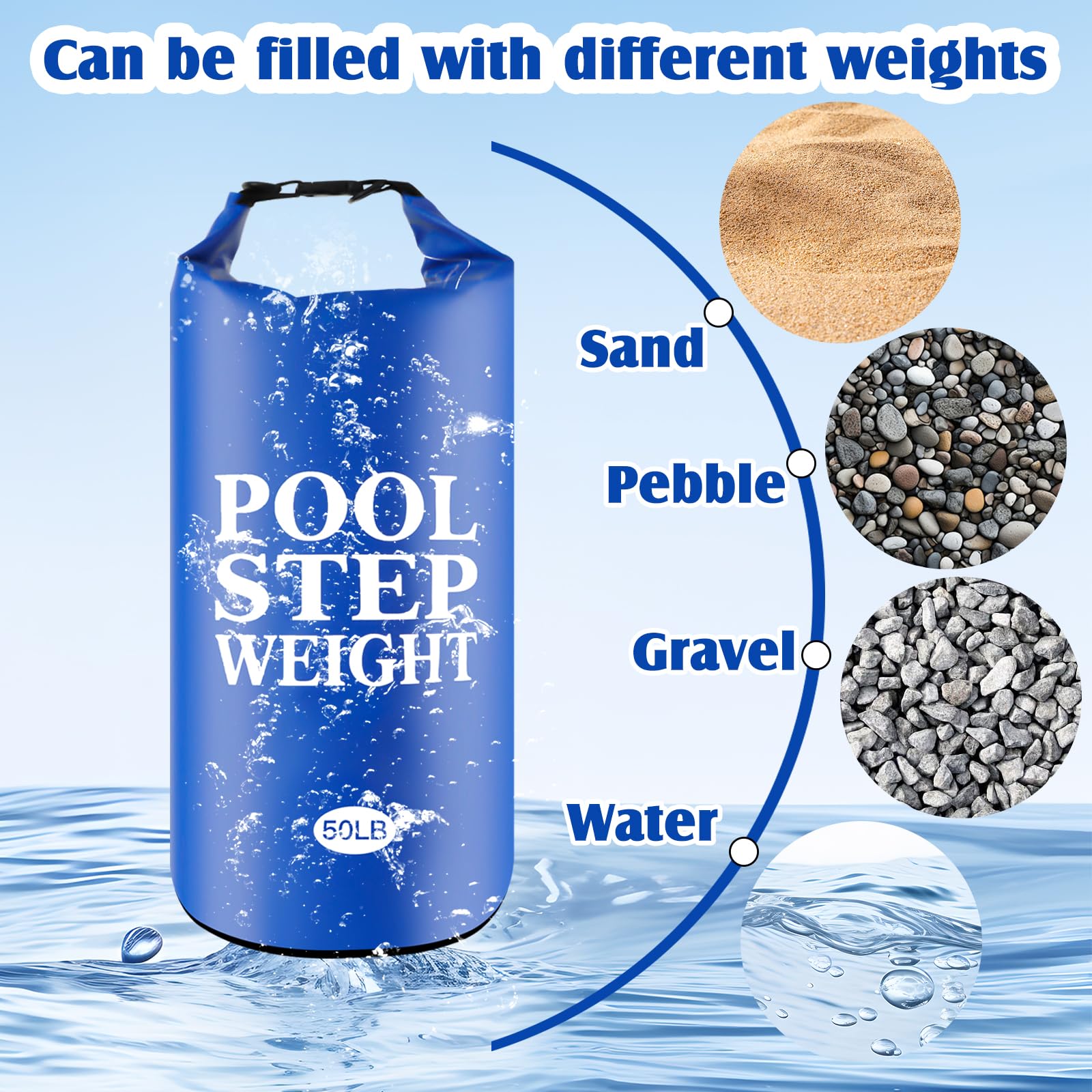 2 pesi blu per piscina, 22,7 kg, in PVC, impermeabili, per piscine, sacchi di sabbia, pieghevoli, per piscine interrate e fuori terra