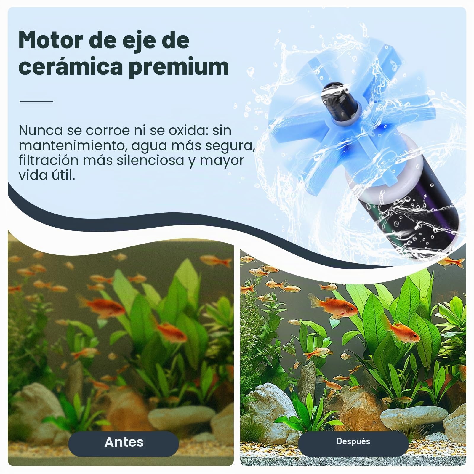 Fishkeeper - Filtro externo para acuario, ultrailencioso, con bomba de flujo ajustable, 3 en 1, bomba de acuario externa y filtros para agua clara, alto rendimiento de filtración para suave, mar