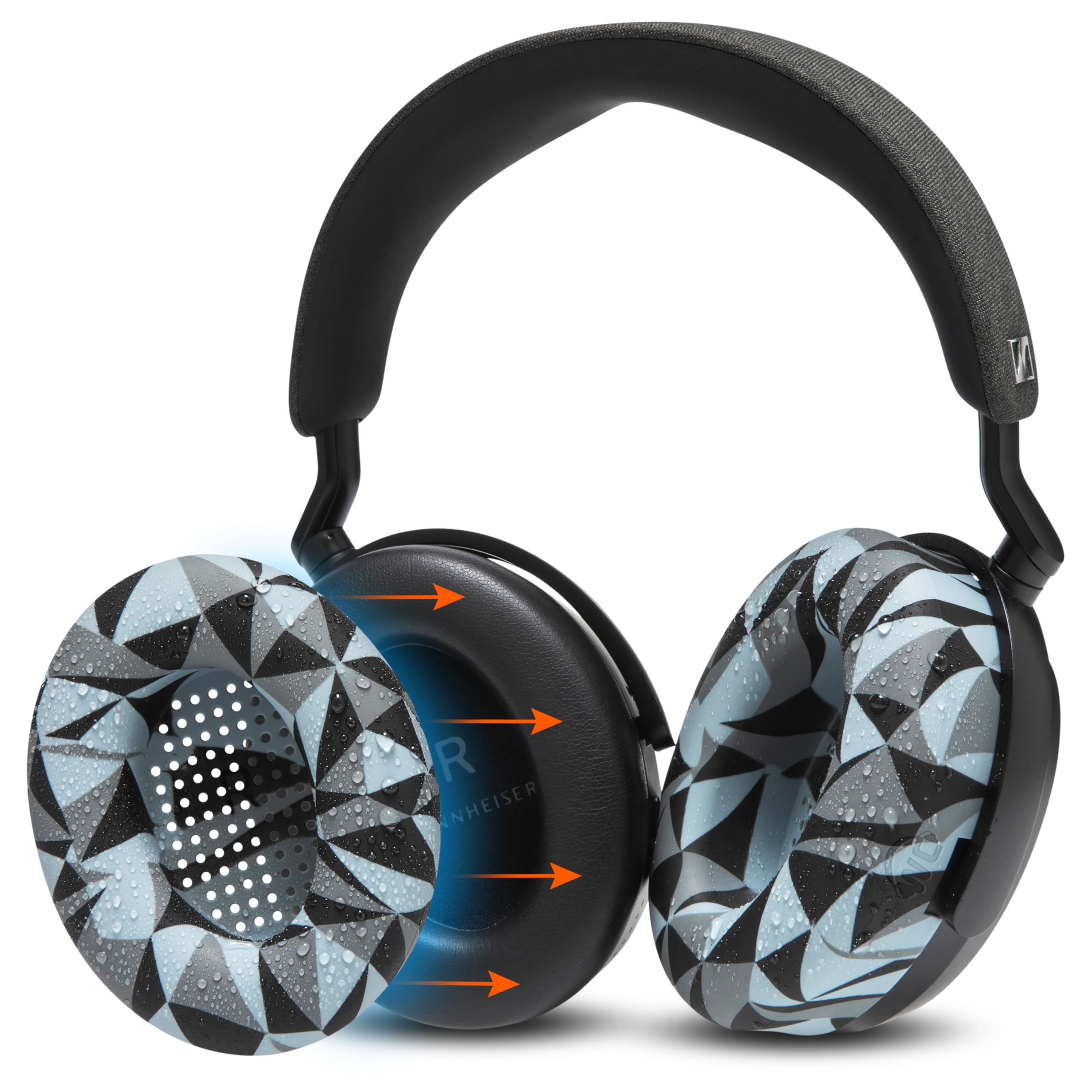 WC SweatZ Momentum 4 - Patented Earpad Covers for Sennheiser Momentum 4 Wireless Over Ear Headphones by Wicked Cushions | Sweatproof & Easily Washable