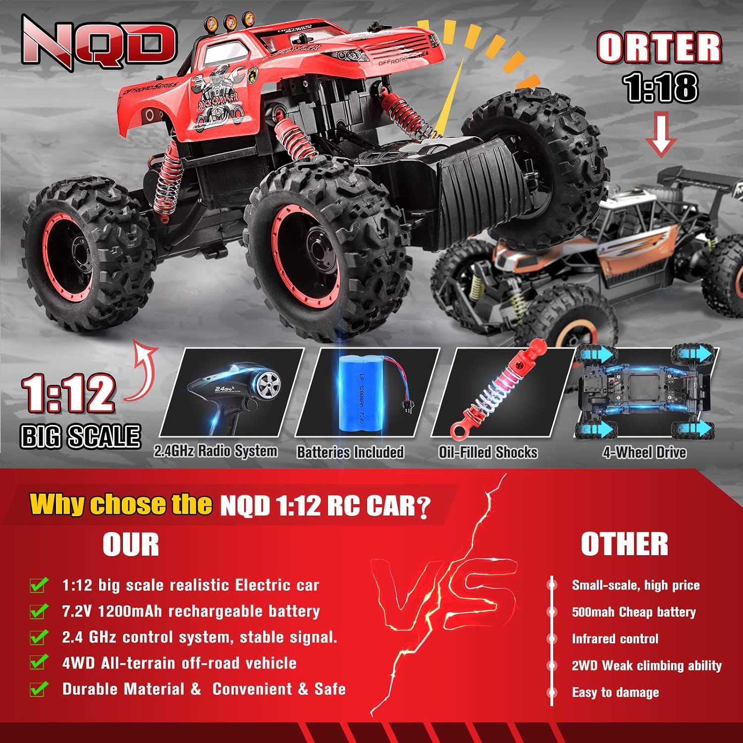 Remote Control Trucks Monster RC Car 1: 12 Scale Off Road Vehicle 2.4Ghz Radio Remote Control Car 4WD High Speed Racing All Terrain Climbing Car Toys Car Gift for Boys (Red)