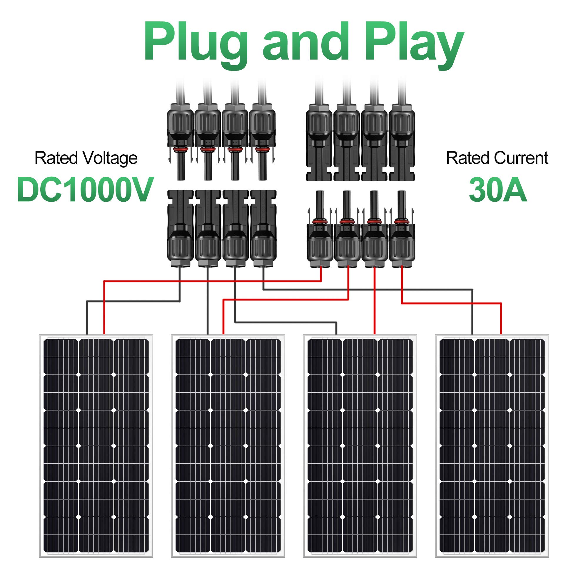 POWISER Conectores solares de rama Y Conectores paralelos de panel solar 1 a 4 Kit de herramientas de enchufe de cable adaptador solar (M/FFFF, F/MMMM)