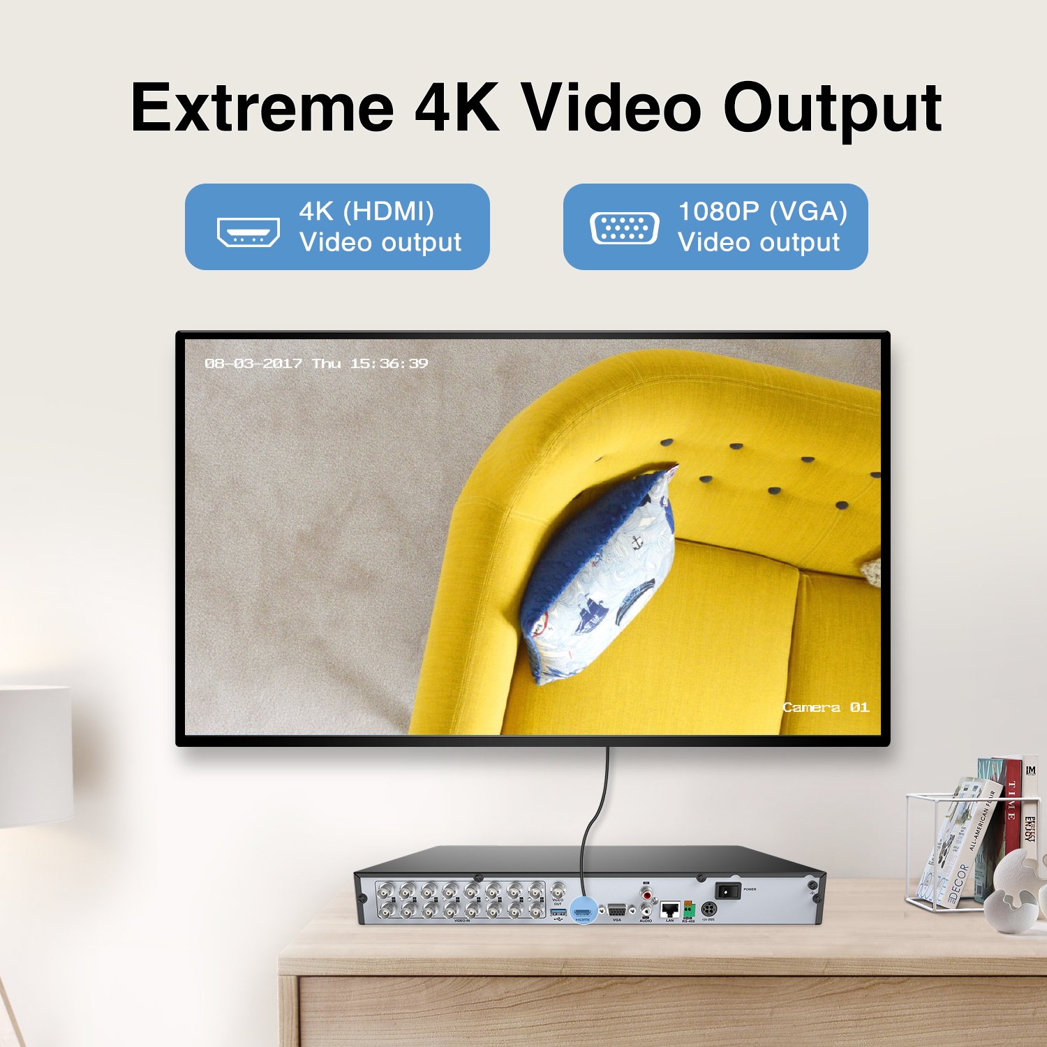 ANNKE DVR 16 canales 3K Lite CCTV videovigilancia AHD/CVBS/TVI/CVI/IP detección personas vehículos 2TB HDD