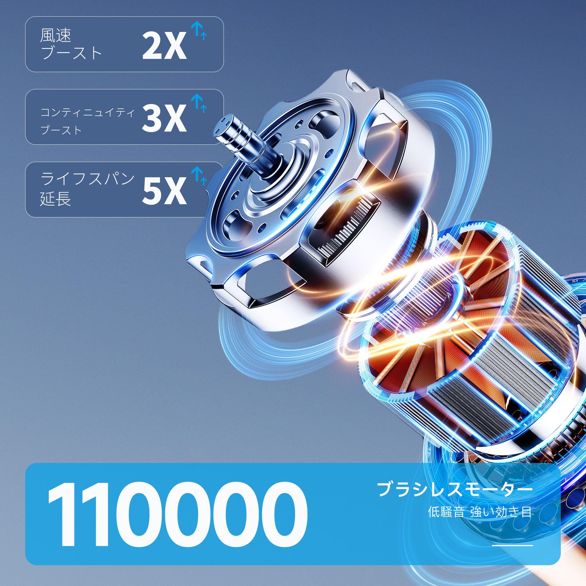 【新品未使用】エアダスター 電動 えあだすたー 強力 エアーダスター エアダスター 電動 充電式 強力 コードレス 130000RPM強力風速