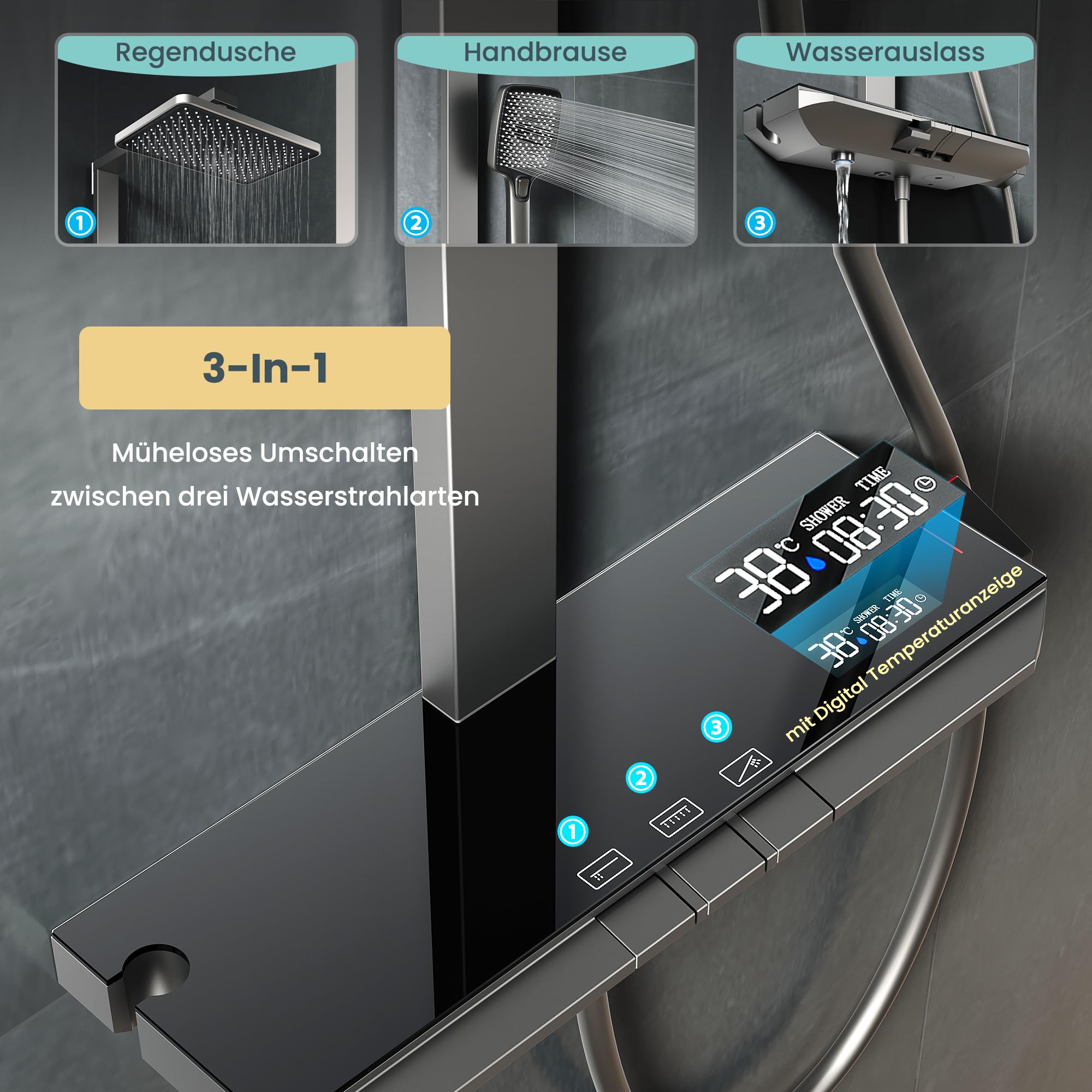 SONNI Duschsystem mit Thermostat Anthrazit LED Duschset Regendusche Eckig