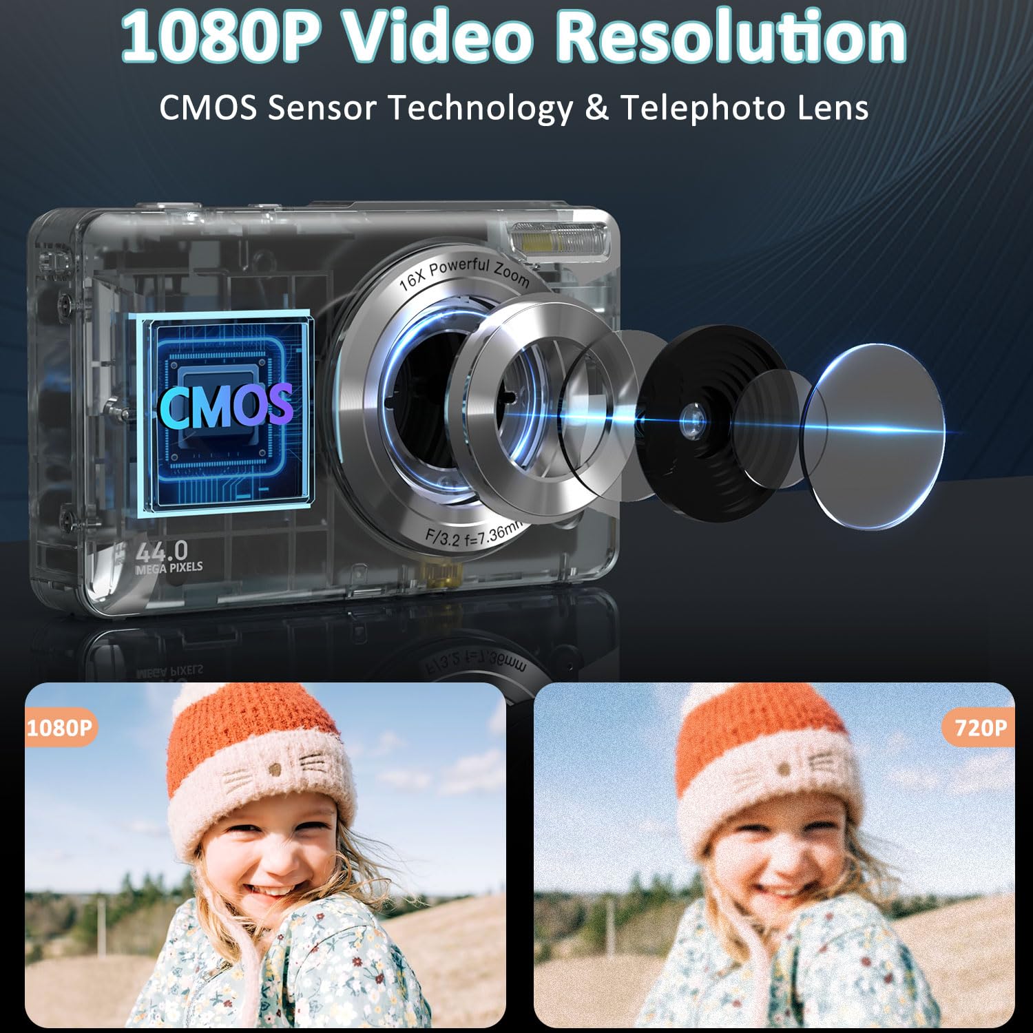 Cámara Digital, 1080P HD Camara Fotos Digital 44MP Cámara De Fotos Digital con Zoom 16X, Cámara Compacta con Tarjeta De 32 GB, Camara de Fotos para Niños, Adolescentes, Adulto, Principiantes