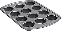 GoodCook 12-Cup Nonstick Steel Mini Muffin Pan - Perfect Bite-Sized Bakes, Easy Release & Dishwasher Safe, Gray