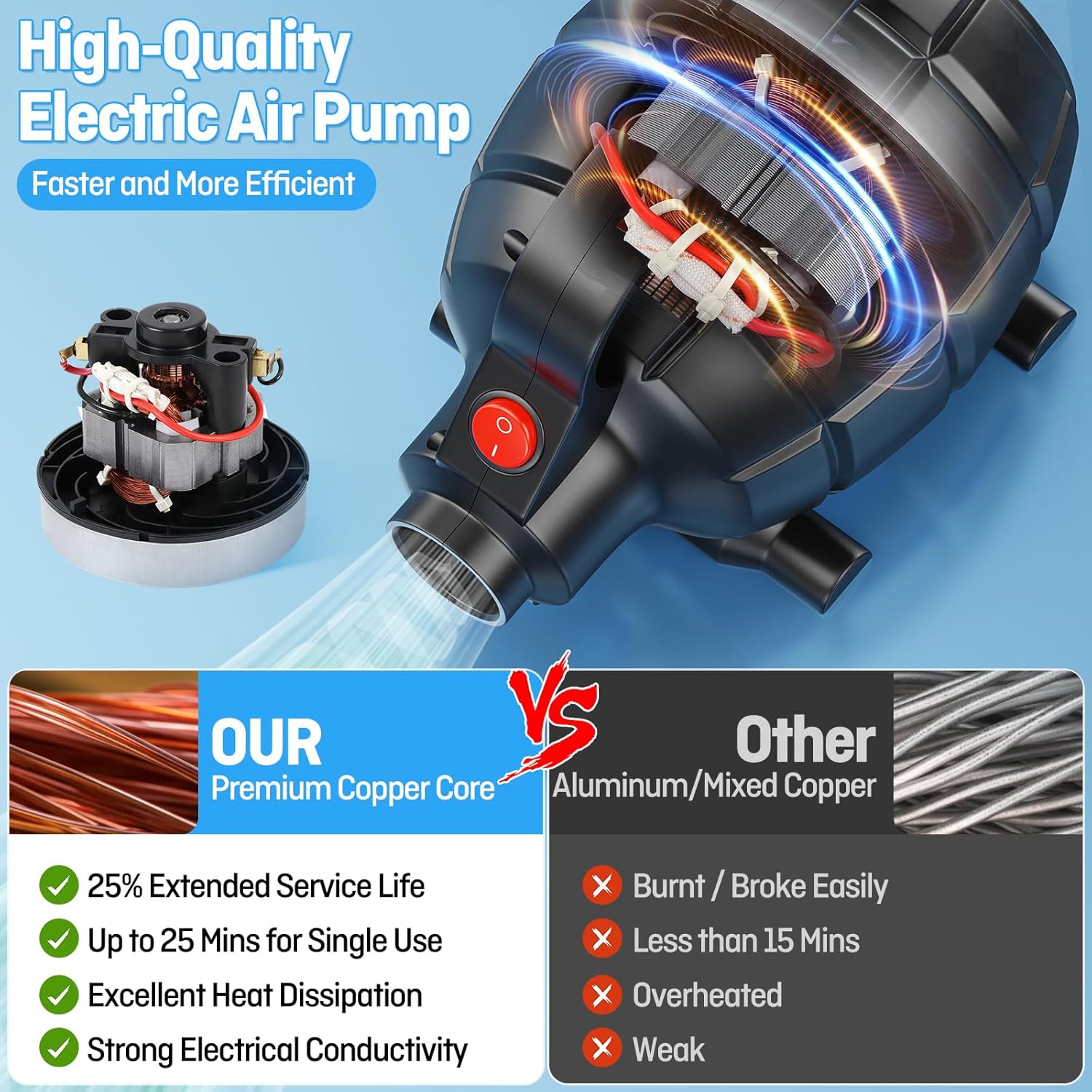 Electric Air Pump for Inflatables, Portable Air Pump with Storage Bag, Quick Inflator/Deflator Pump for Air Mattress Pool Floats Dock- 4 Nozzles, AC 110-120V (500W)