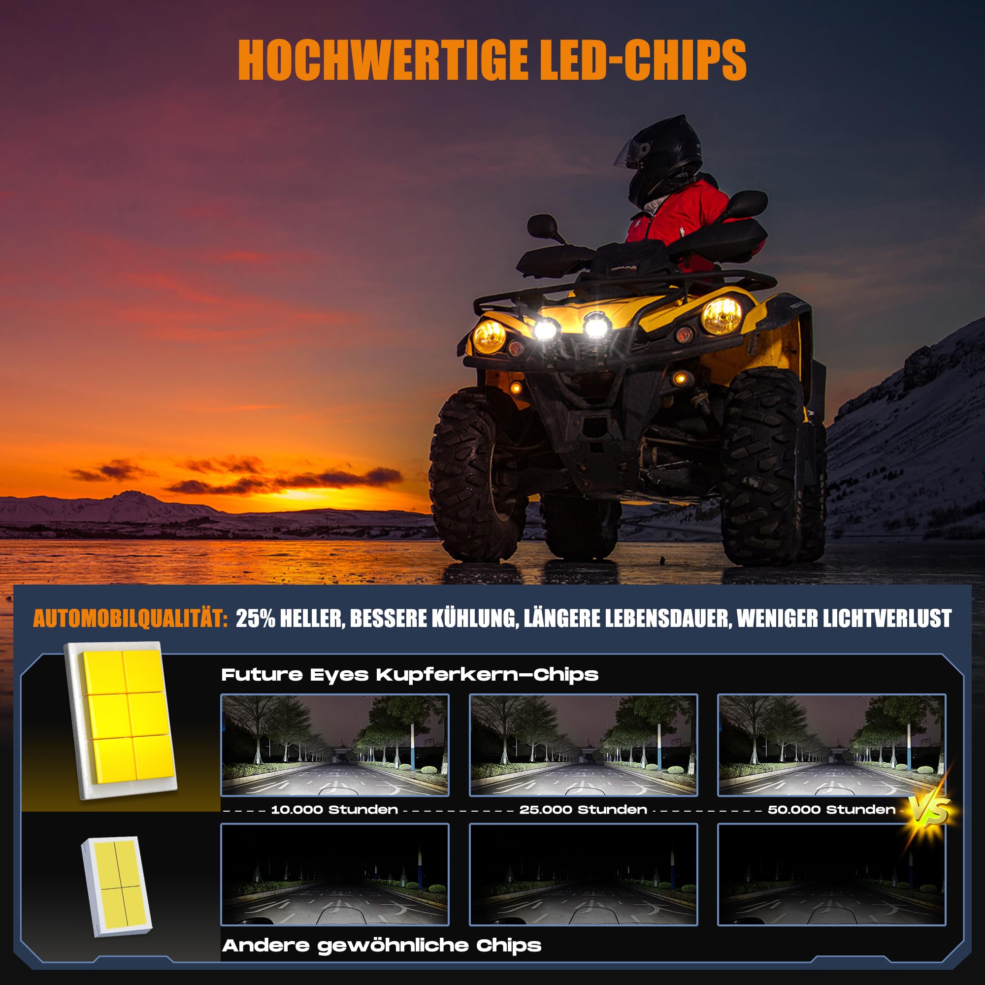Future Eyes Motorrad LED Nebelscheinwerfer, 60W Zusatzscheinwerfer mit 360° Schwenkfunktion, Fern-/Abblendlicht, Wasserdichte Fahrlichter für Nachtfahrten, ATV, UTV und Motorrad-Scheinwerfer