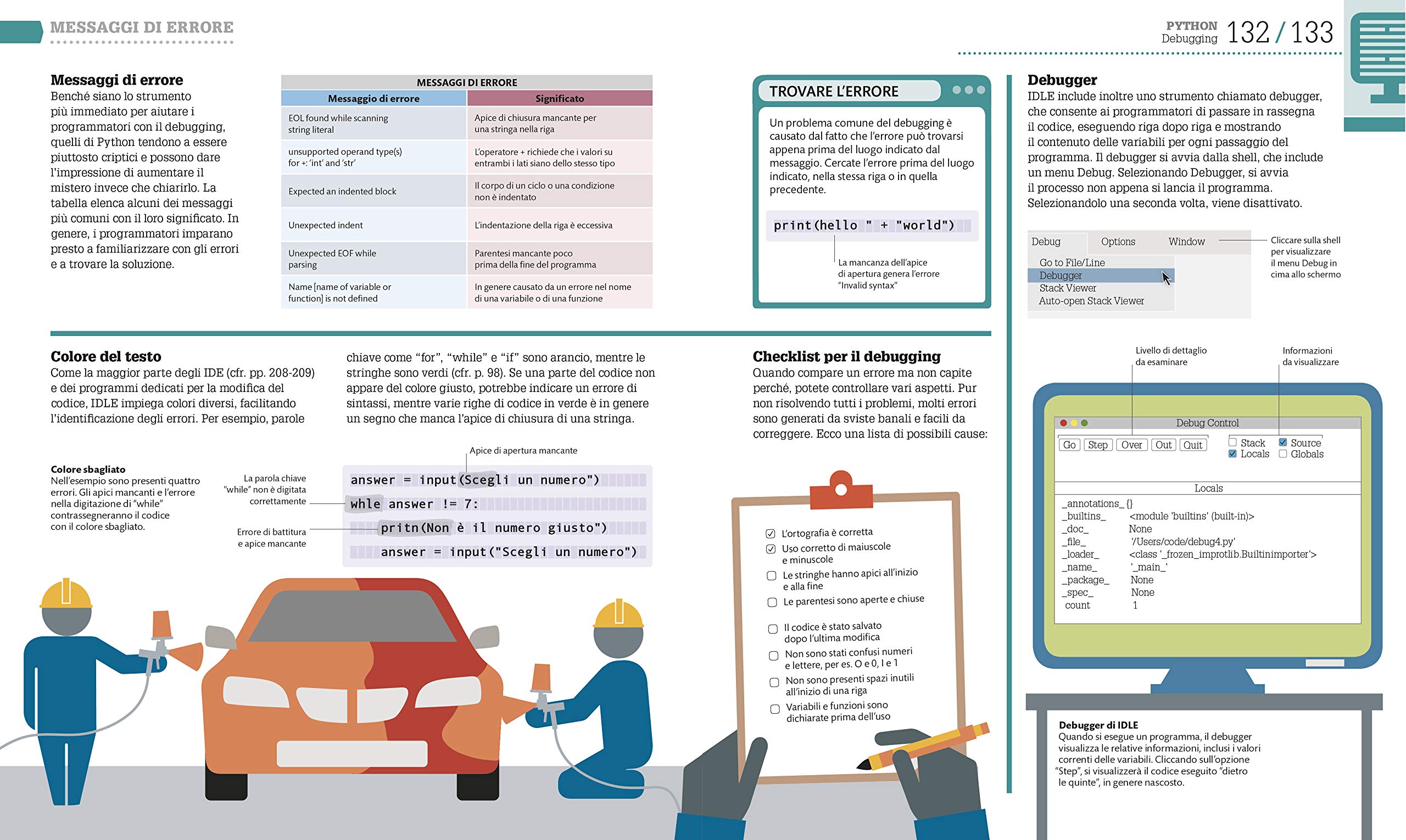 Coding - Guida facile per principianti