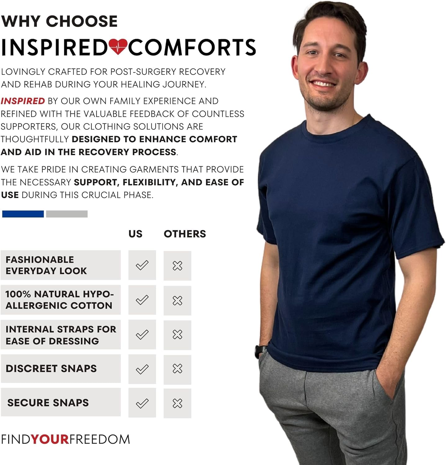 Inspired Comforts Unisex Right Shoulder & Side Access Post Surgery & Rehab Snap Shirt - Image 6