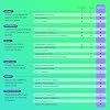 Kaspersky Premium 2026 | 3 Device | 1 Year +3 Months Free | AI Powered AV | Safe Browsing | Anti-Phishing | Unlimited VPN | Password Manager | Smart Home Monitor | Premium IT Support | PC/Mac/Mobile