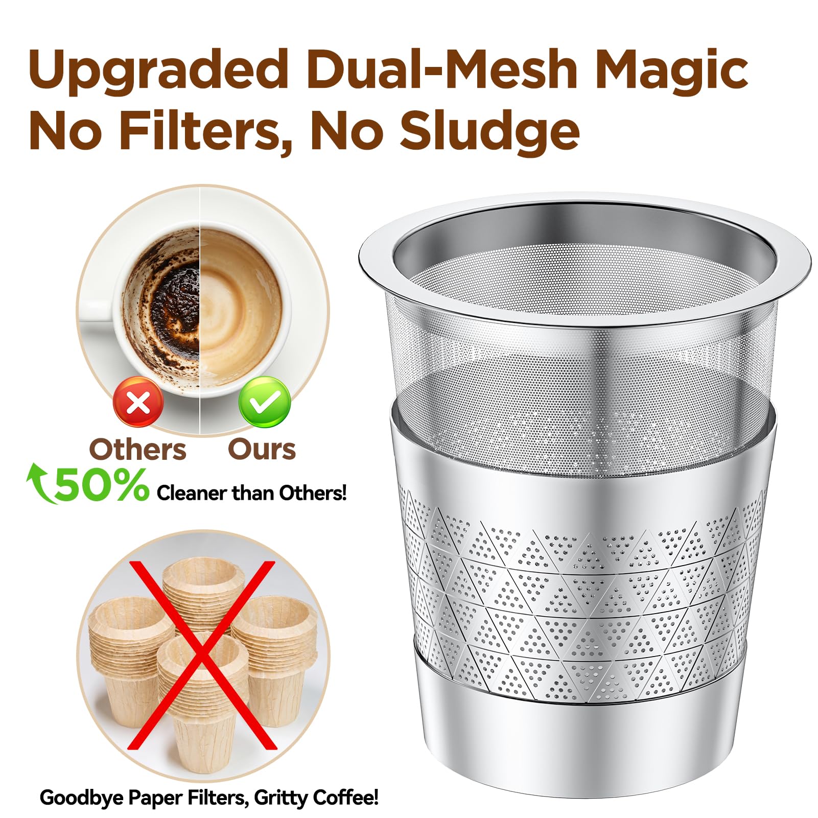 CAPMESSO Reusable K Cups for Keurig: NO Grit Stainless Steel Coffee Pod for Keurig 1.0 Coffee Machine - Dual-Mesh Filter for Richer Coffee Tea,BPA Free, No Plastic,Easy to Clean,Scoop & Brush (2 Pack) - 3