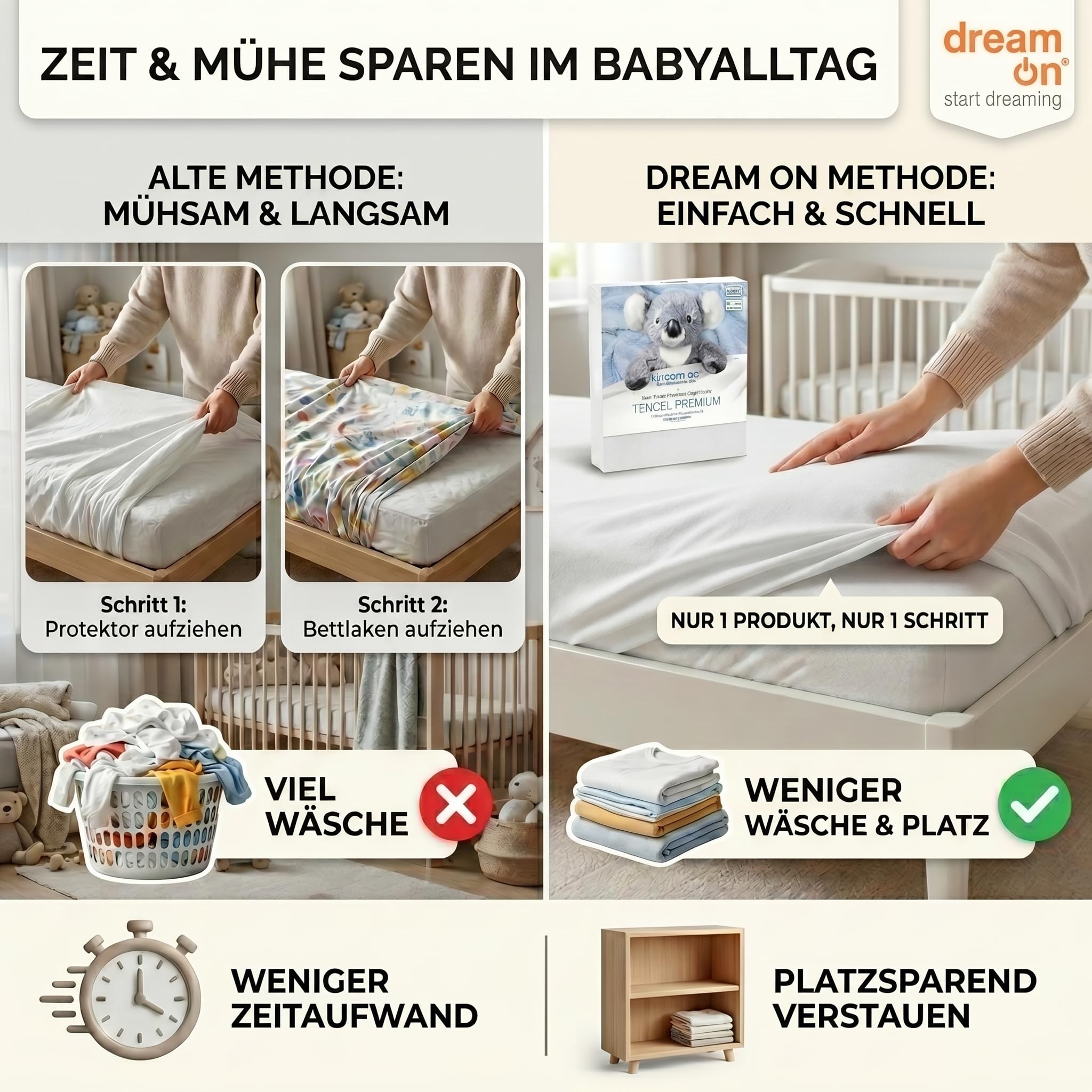 Matratzenschoner 70x140 Baby wasserdicht atmungsaktiv Tencel 2in1 Laken | 2in1 Baby Matratzenschoner 70x140 wasserdicht. Direkt beschlafbar ohne Laken. Faltenfreie Kinderbett Unterlage (bis 13cm).