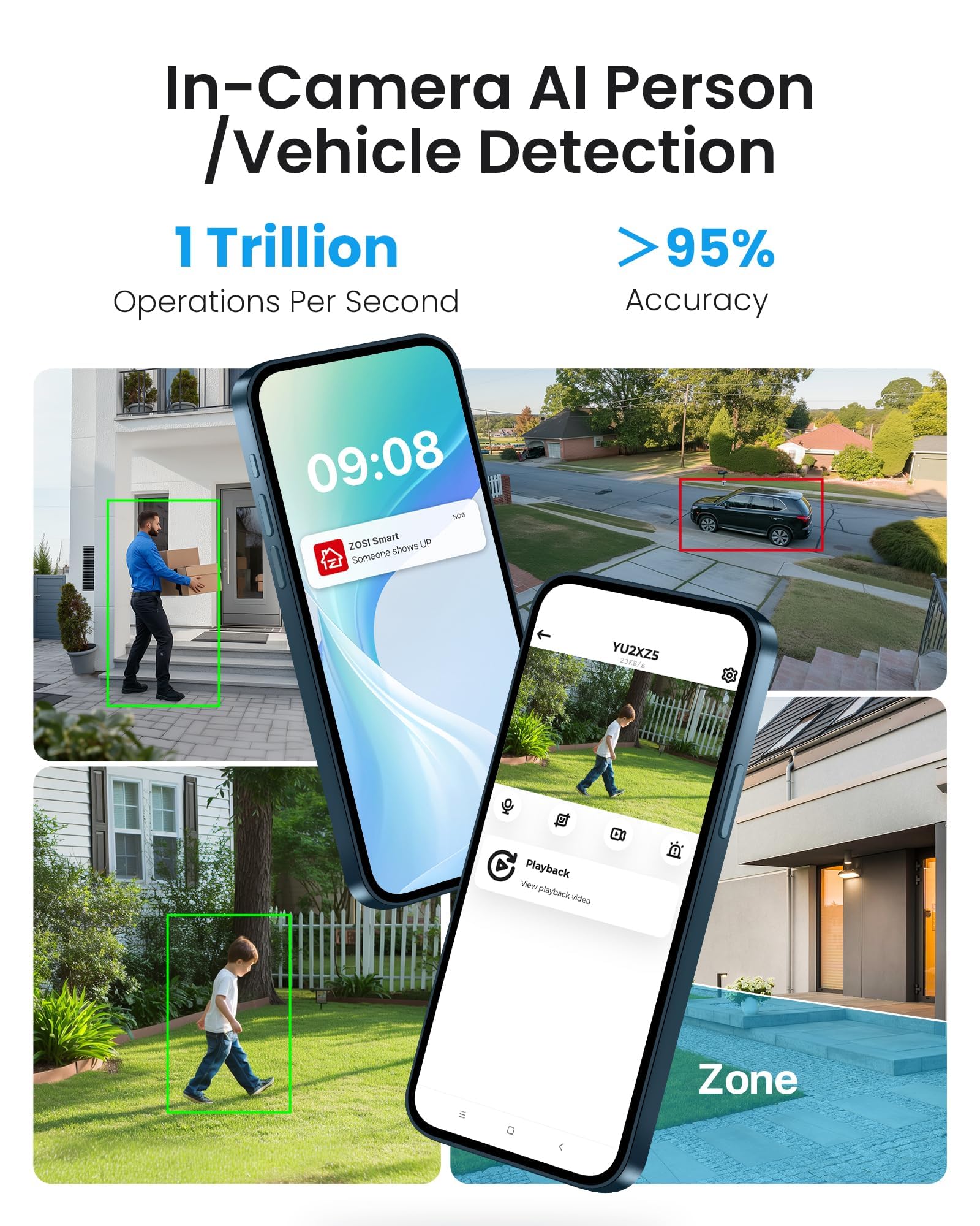 ZOSI 5MP Kit Caméra Surveillance Extérieure WiFi6 PTZ 360° NVR 8CH 1To