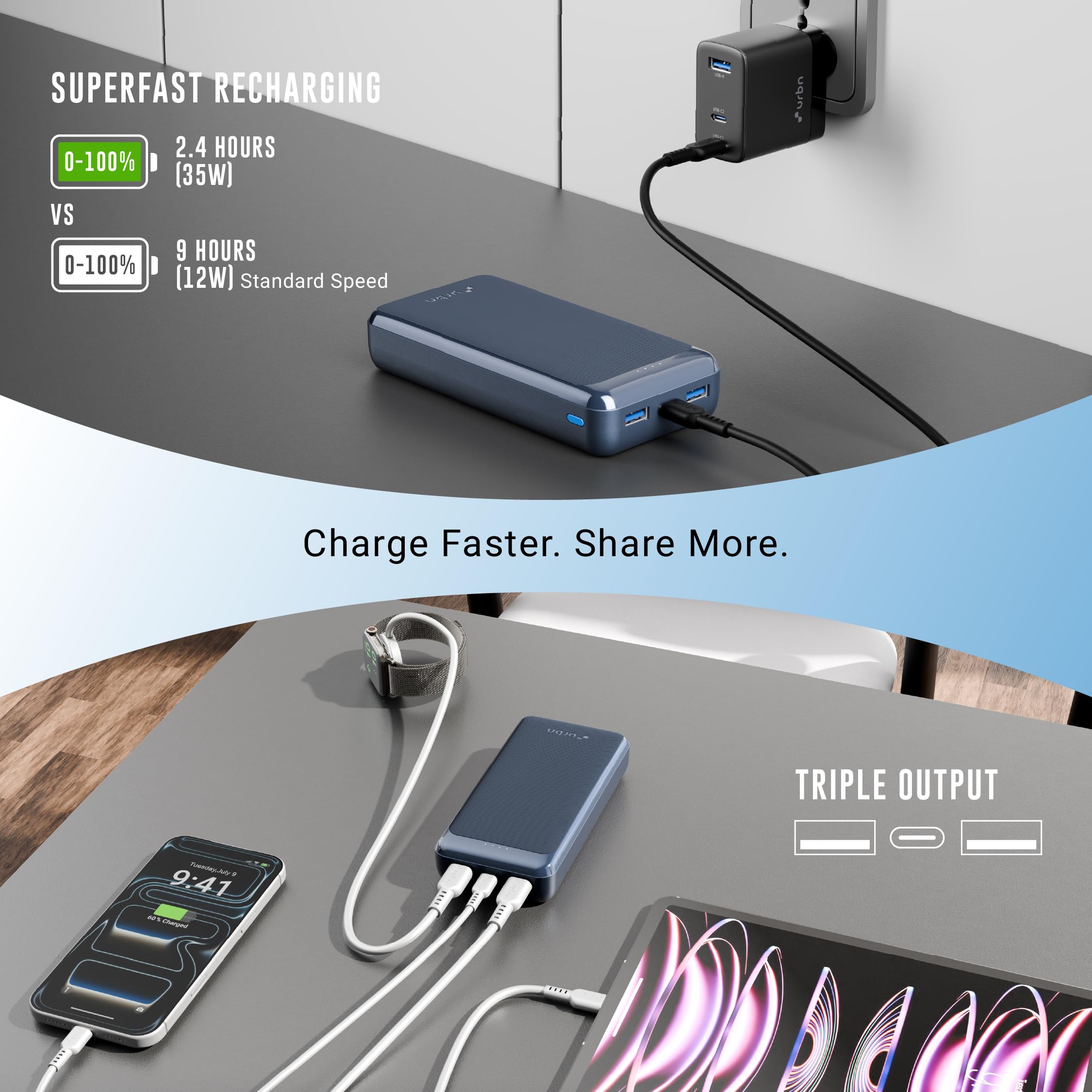 URBN Power Bank 20000mAh Fast Charging |35W Super Fast Power Delivery (PD) Portable Charger | Triple Output | USB Type C Input & Output | Pass Through Charging | (Blue) — Amazon image 4