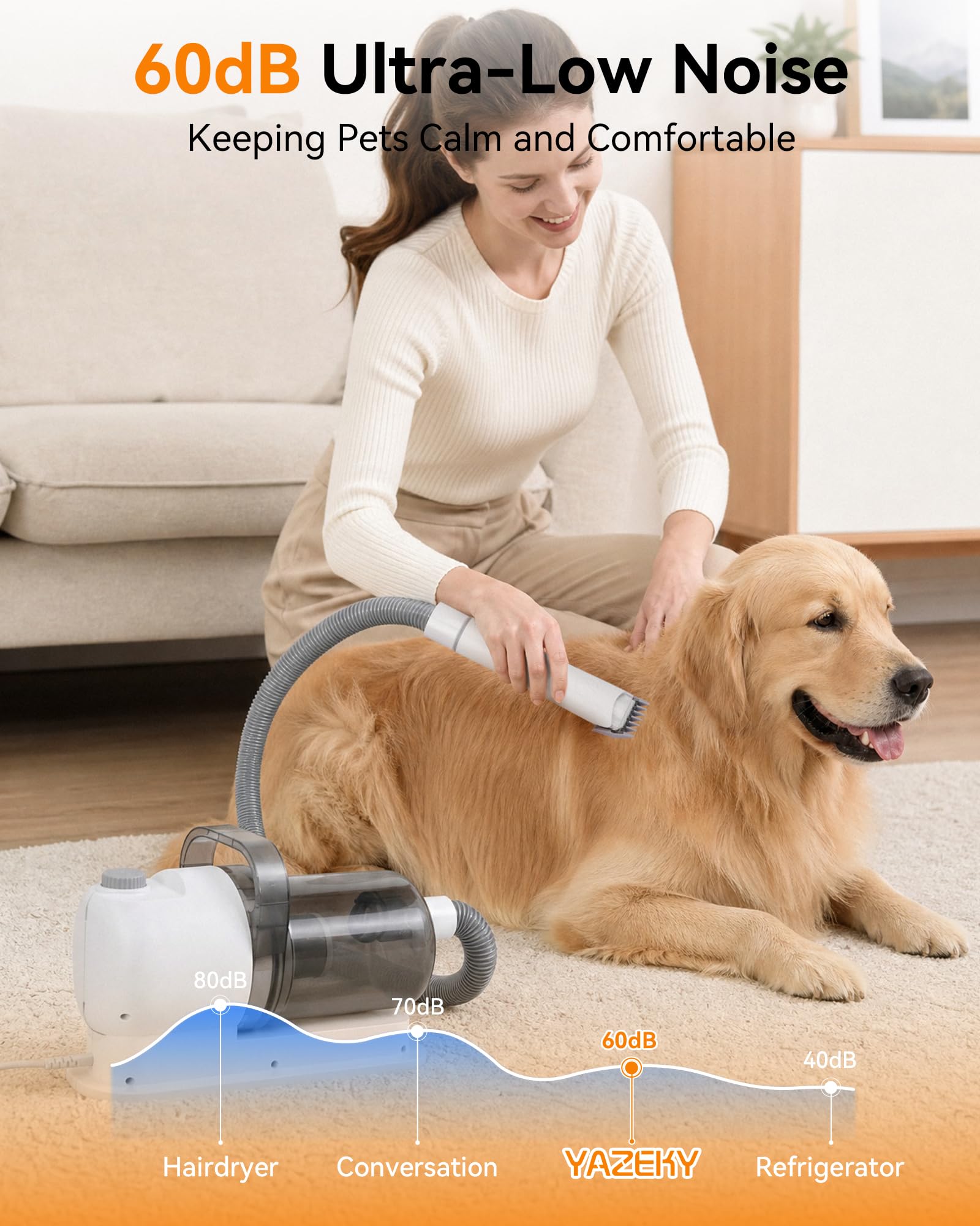 Aspiratore Tosatrice per Cani, 7 Strumenti, Silenzioso 1.5L (Bianco) | 7 Strumenti di Toelettatura, Contenitore 1.5L, ultra Silenziosa, per Pelo lungo e Spesso, Adatto per Animali Domestici
