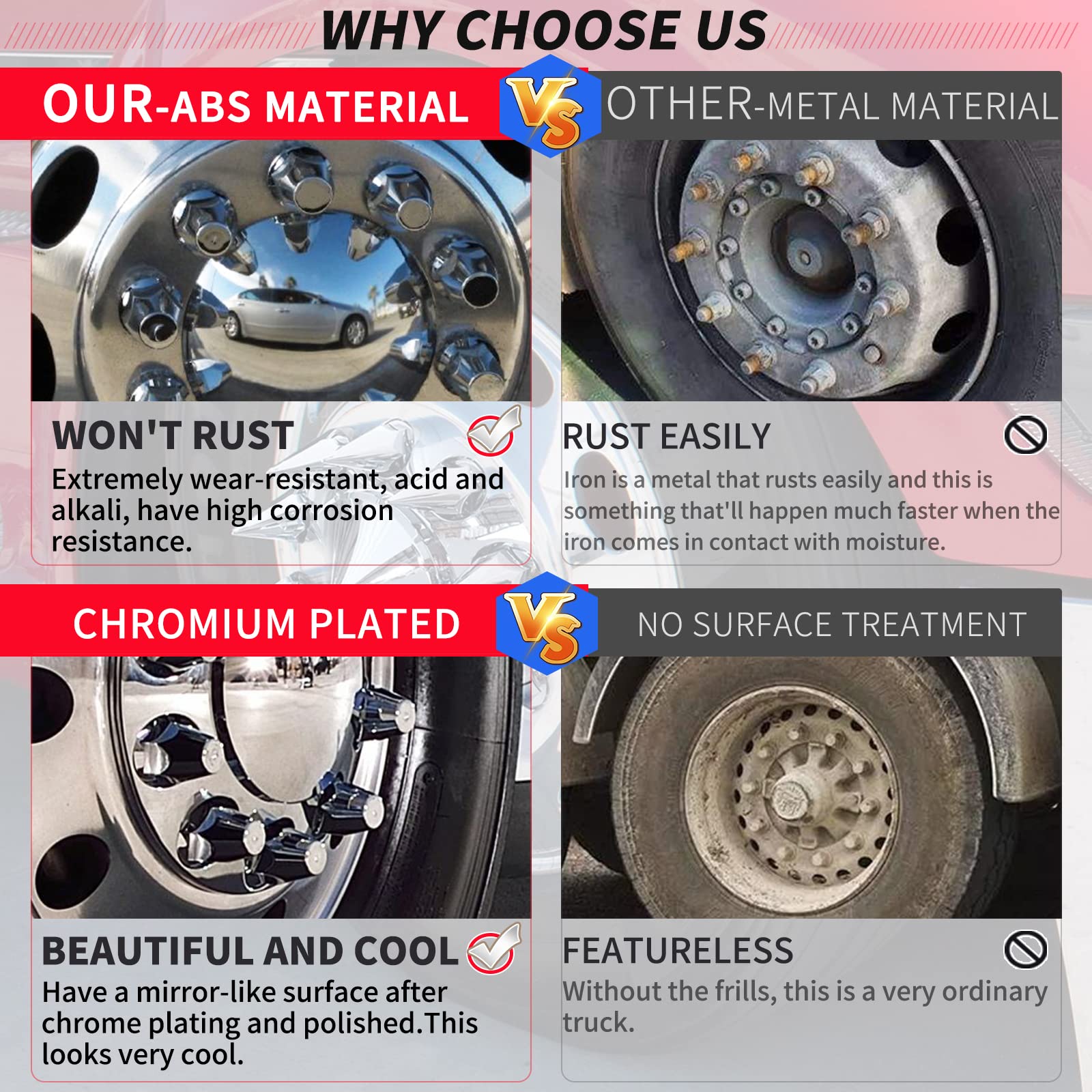 iBroPrat 33mm Thread On Lug Nut Covers,ABS Chrome Plastic Screw On Standard Flanged Lug Nut Covers for Semi Trucks 20Pcs