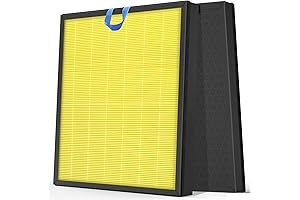 LEVOIT Vital 100S Replacement Filter: The Ultimate Air Purification Solution for Allergy Sufferers