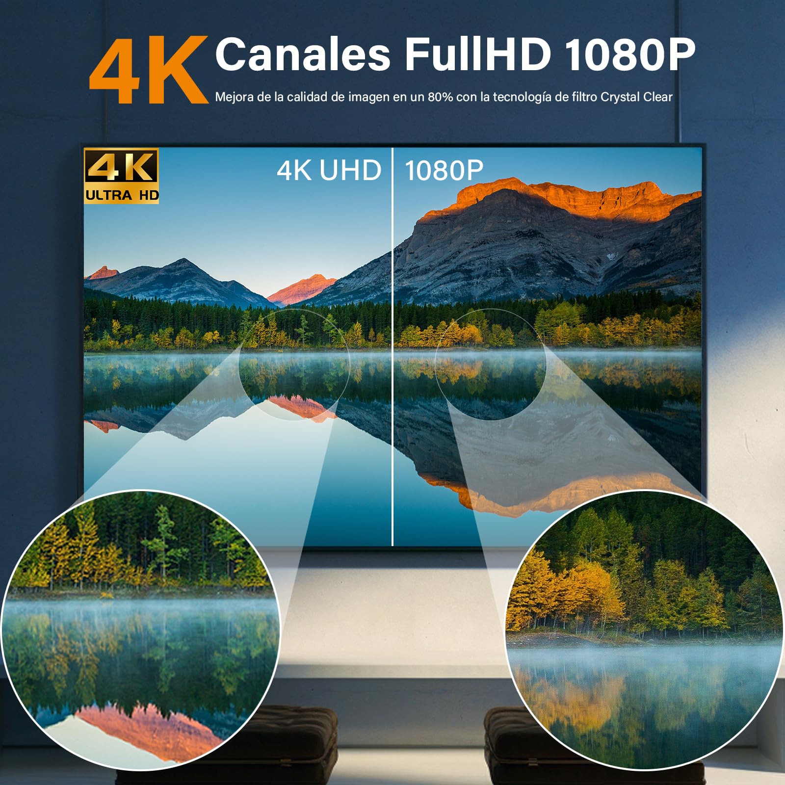 Antena TV Interior,Antena TV Interior Potente, Antena TDT Portátil con Base Magnética Fuerte - Recepción 360° Omnidireccional, Cobertura 500km para Canales Gratuitos 4K/1080P