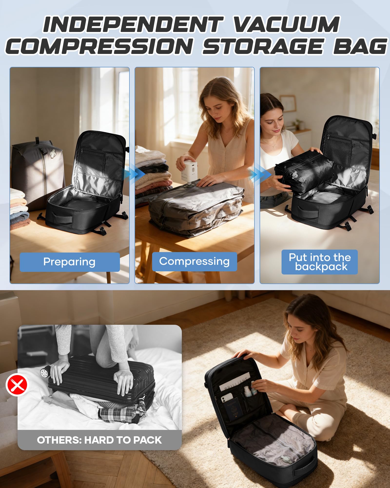 SEAFEW Sac à dos sous vide de voyage avec pompe pour Ryanair 40x30x20, Sac À Main Bagage Cabine Avion para Easyjet, sac à dos décontracté pour ordinateur portable,Sac de Voyage pour Week-End,H01-noir