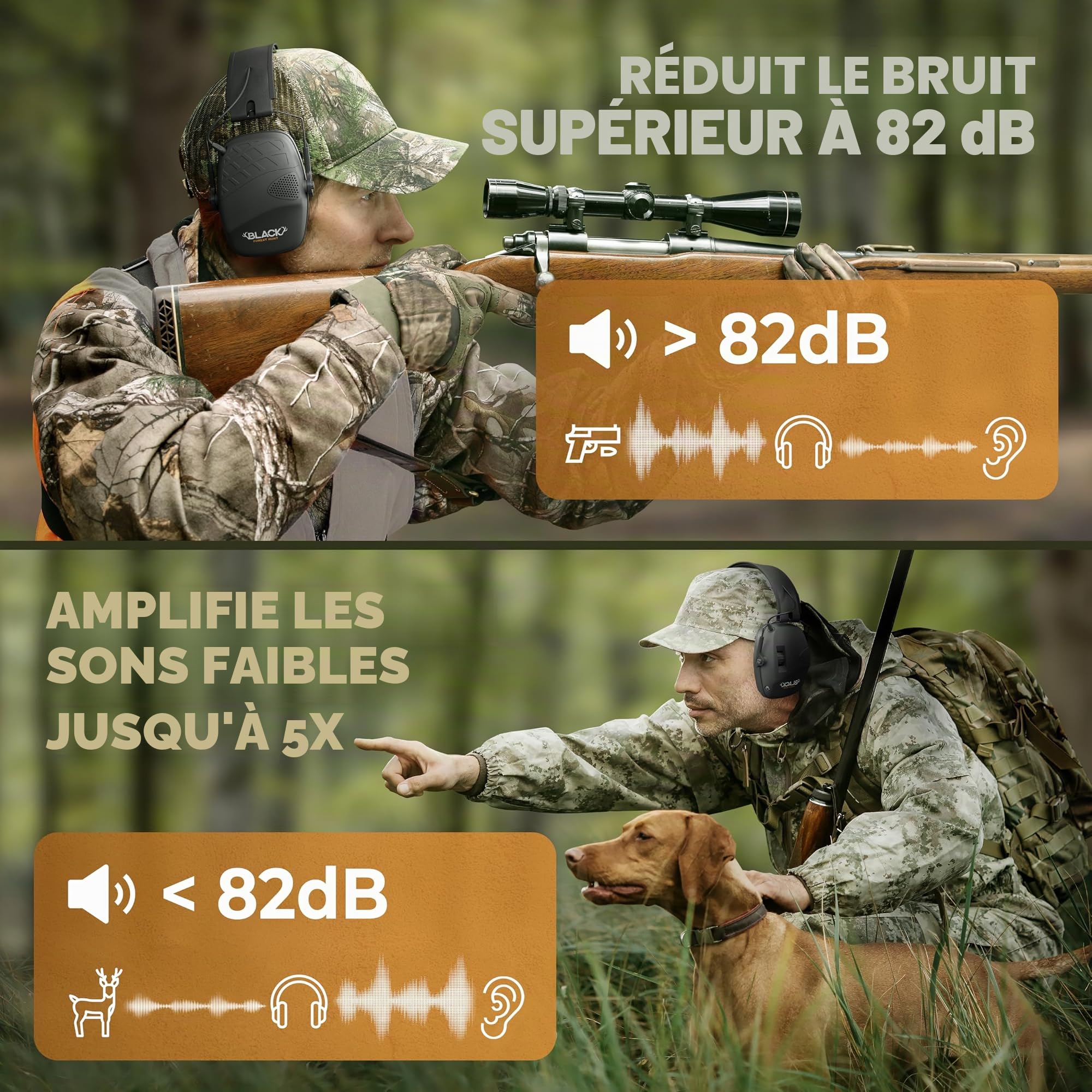 Protection auditive active - Réduction du bruit 82 dB - Réduction de bruit 5 fois avec microphones directionnels - Entrée audio - Casque pliable