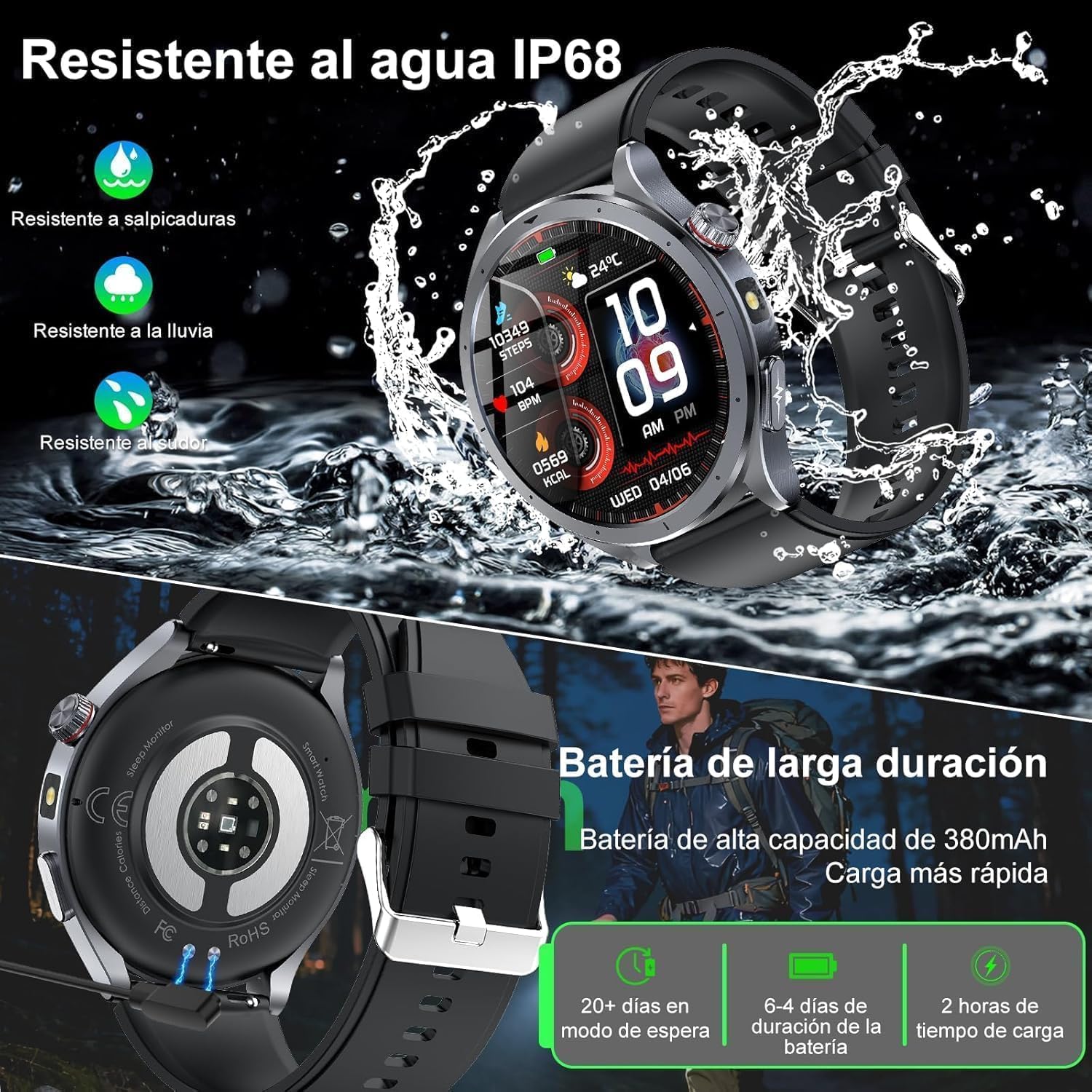 YUPENG ECG Reloj Inteligente Hombre con Presión Arterial, AI ChatGPT | 1.53'' Smartwatch con Linterna, Frecuencia Cardíaca, SpO2, Sueño Salud Watch Pulsómetro