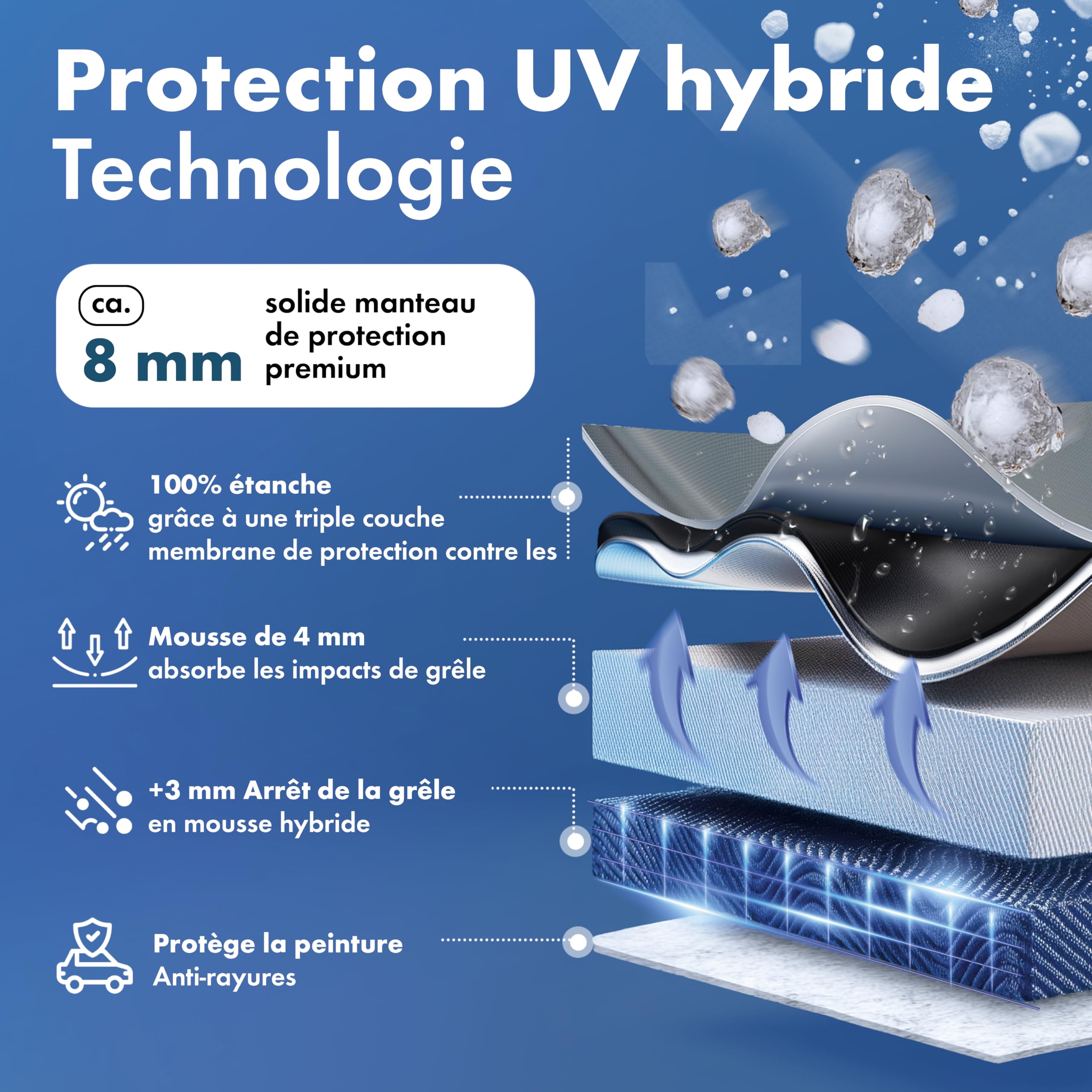 WALSER Premium Bâche de Voiture Anti-grêle Hybrid UV Protect SUV, Récompense Très Bon* Housse Voiture Anti-grêle imperméable et résistant aux UV, Certifié par Le TÜV Autriche* bâche SUV/Van Taille 7