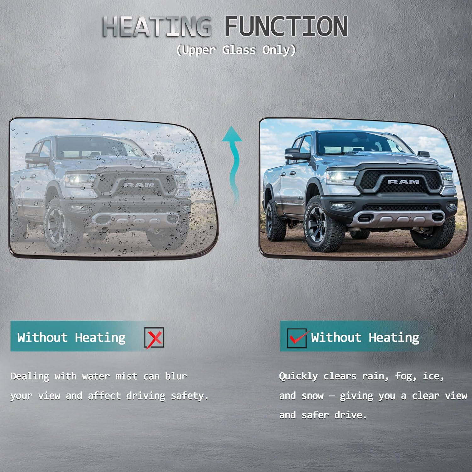 Driver Side Upper & Lower Side Mirror Glass with Holder, Heated Tow Big Lens, Fits 3 Snap Points Only, Compatible with 2010–2020 Dodge Ram 1500 2500 3500, Replace 68067729AA 68067731AA