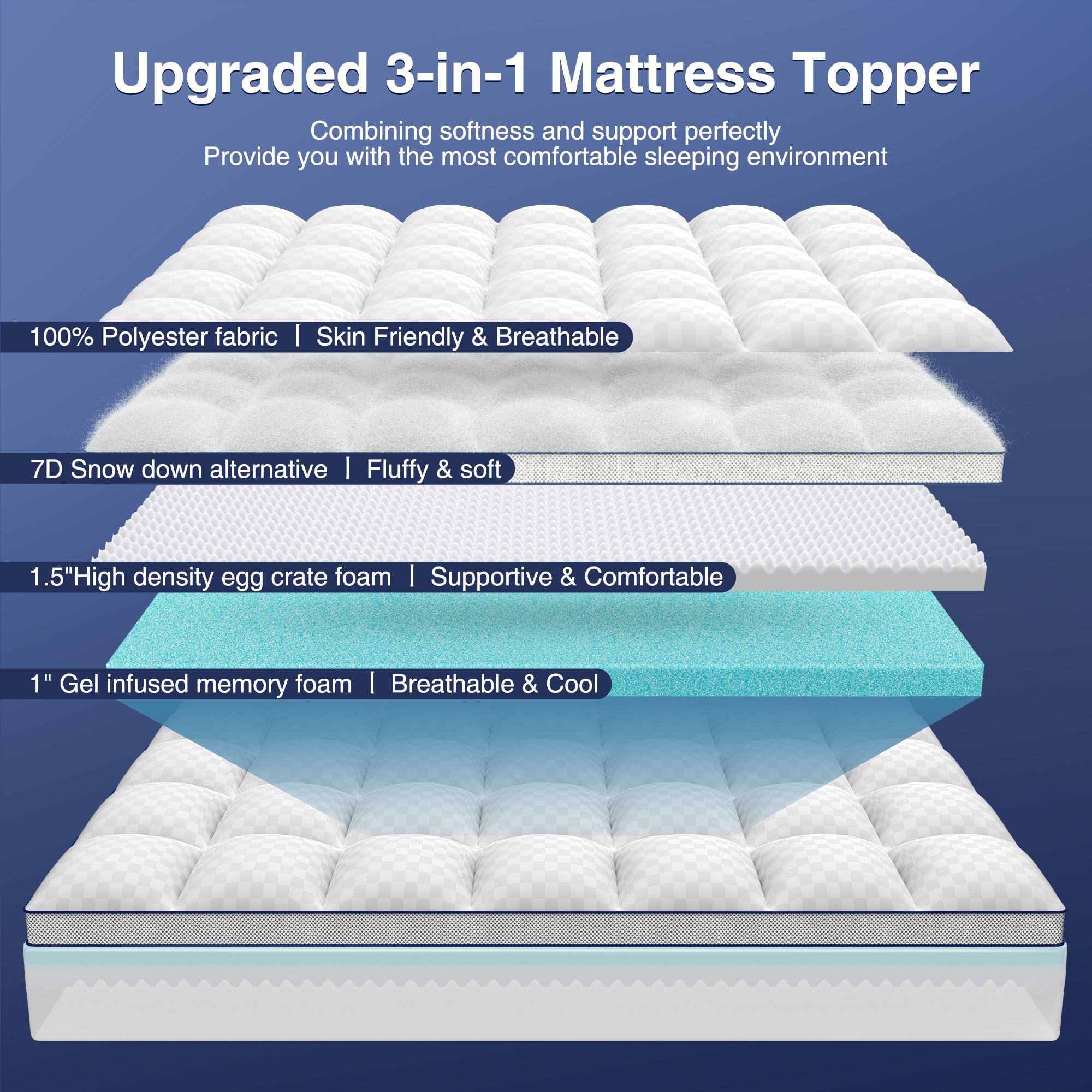Simpledad Topper per materasso queen size, 3 in 1, in memory foam, per mal di schiena, soffice coprimaterasso da 5,1 cm e memory foam in gel a doppia durezza da 6,3 cm, con tasca profonda da 20,3