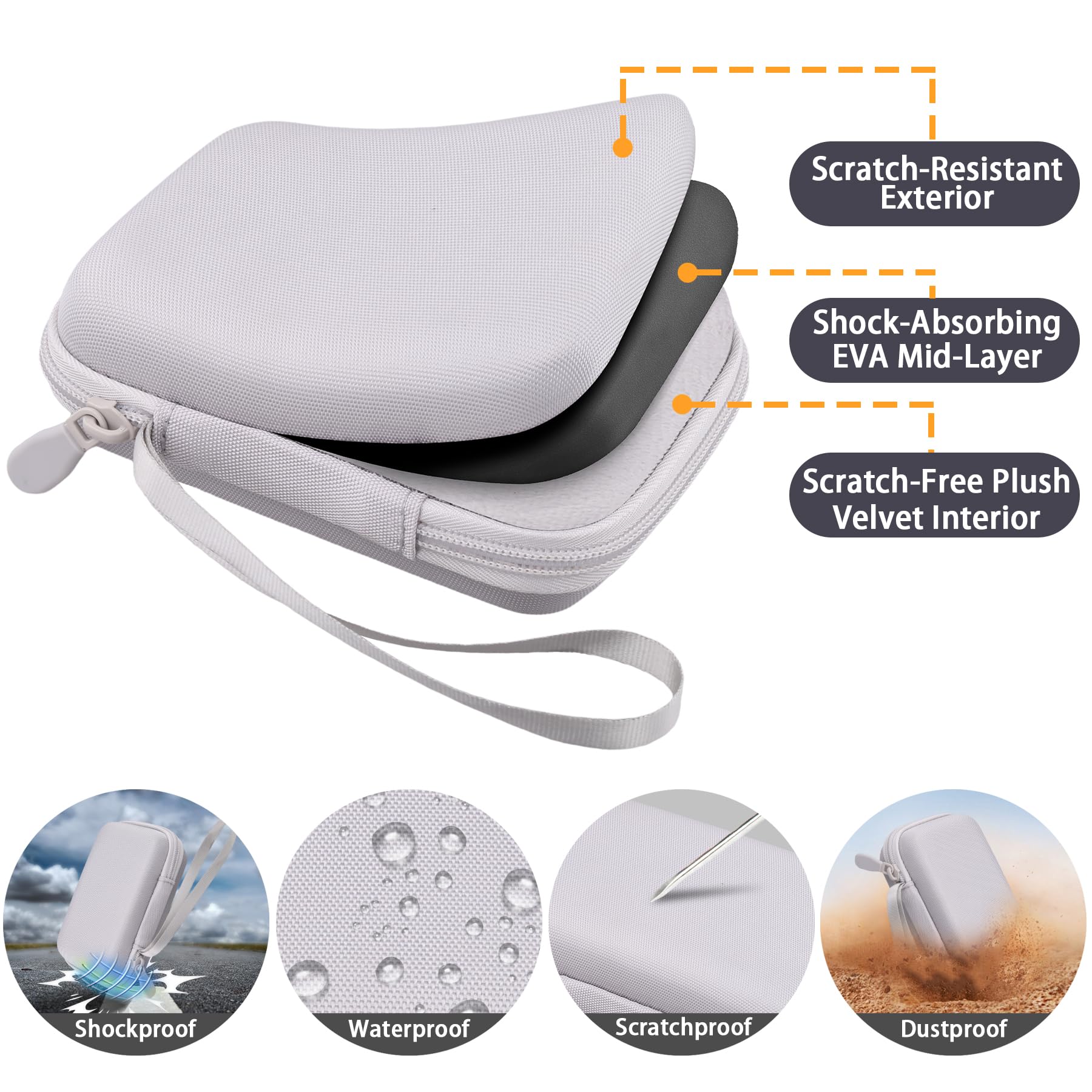 Estuche rígido de Viaje Impresora fotográfica Liene 2x3” (Blanco)