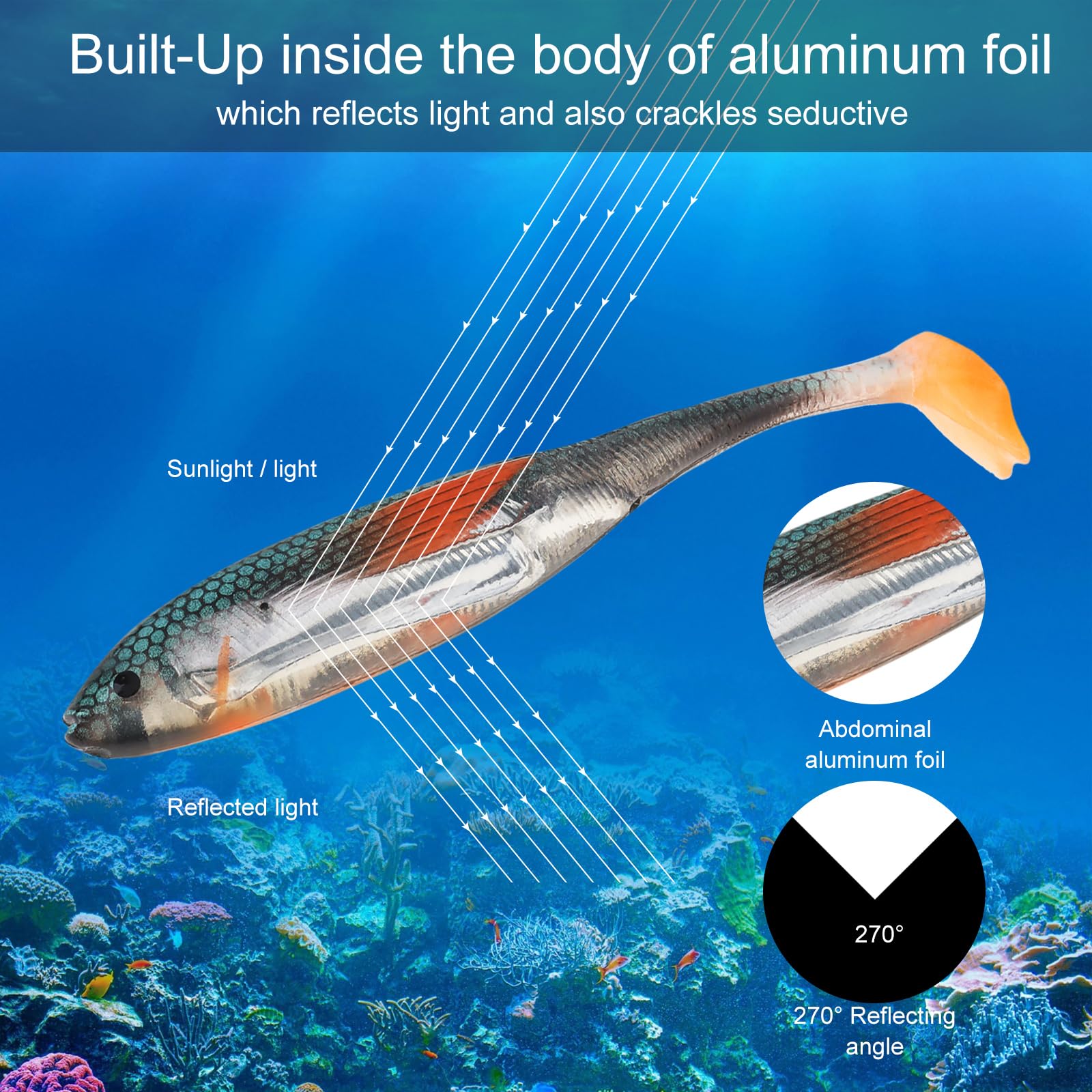 OriGlam 6pcs Fishing Soft Lure Plastic Bait T Tail, Paddle Tail Swimbaits Artificial Bait, Minnow Lures for Bass Pike Trout Perch Fishing Accessory for Saltwater Freshwater - Image 2