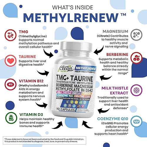 Miniatura 3 de Clean Nutra TMG Supplements 1000mg  Multivitamínico metilado para mujeres y hombres  Taurina B6 Vitaminas B12 D3 K2 Trimetilglicina Magnesio