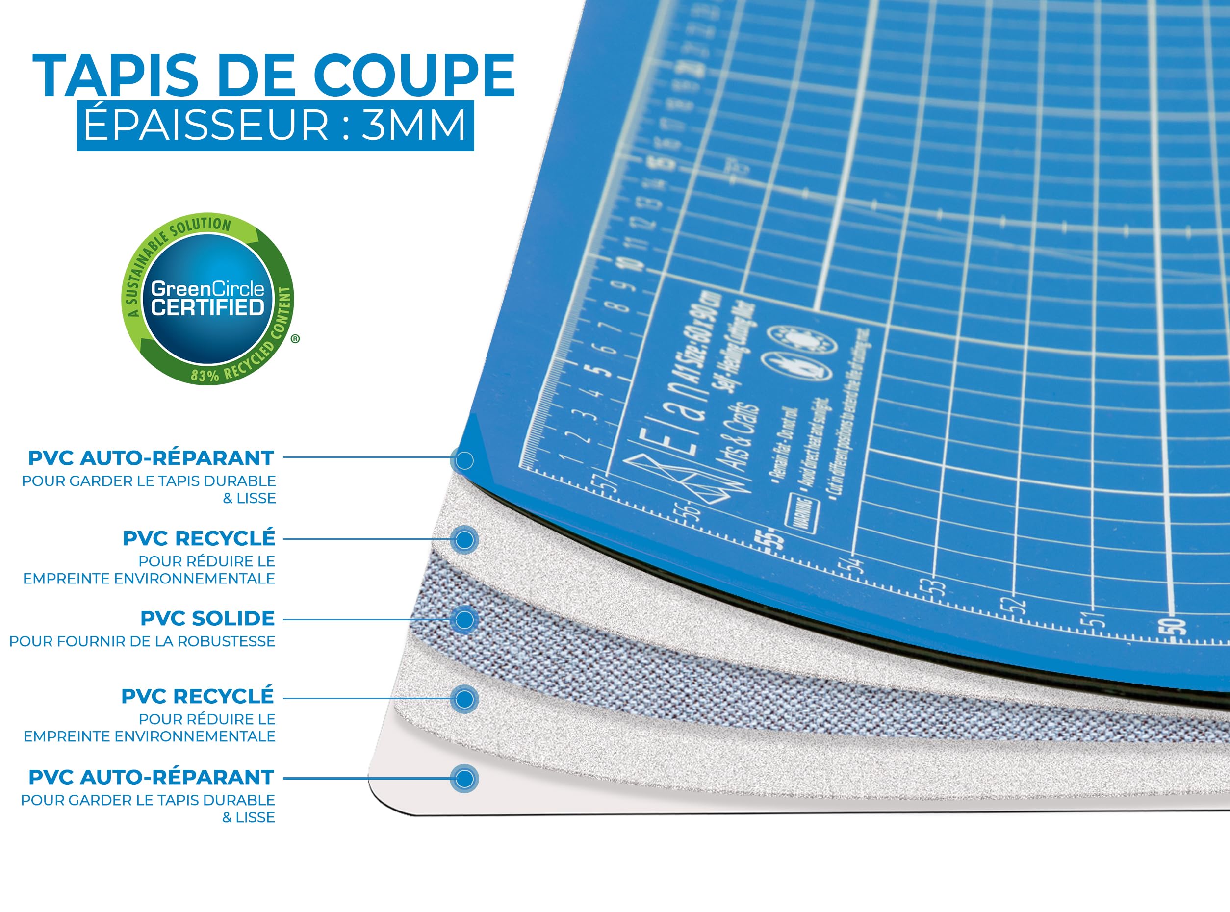 Elan Tapis de Découpe A2 Bleu, Tapis de Coupe Auto-cicatrisant 45x60 CM, Planche de Découpe à 5 Couches, Self-Healing Cutting Mat A2