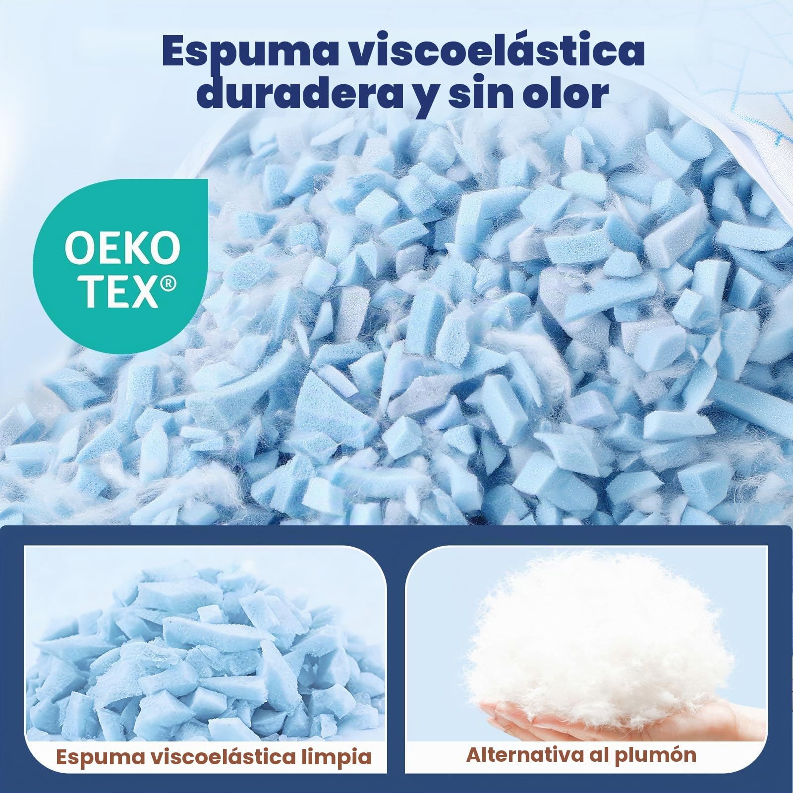 Almohada Viscoelástica Regulable, Soporte Cervical, Alivia Dolor de Cuello | Tamaño Queen*2, Curva Ergonómica, Altura/Firmeza Regulable, Funda Reversible Lavable, Lado Bambú & Lado Fresco, OEKO-TEX