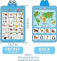 Vista 7 de Gráfico electrónico interactivo de pared del alfabeto de doble cara, hablando ABC y 123 y póster de música y aprendizaje, juguetes educativos