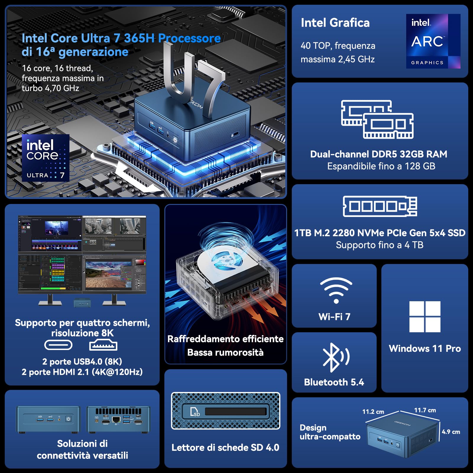 GEEKOM IT13 2026 Edition Mini PC con Intel Core Ultra 7 356H | 40 TOPS AI per Editing e Creazione | 4 schermi in 8K per Ufficio e Gaming | Wi-Fi 7 | Doppia USB4 | 32GB DDR5 RAM e 1TB SSD| Windows 11