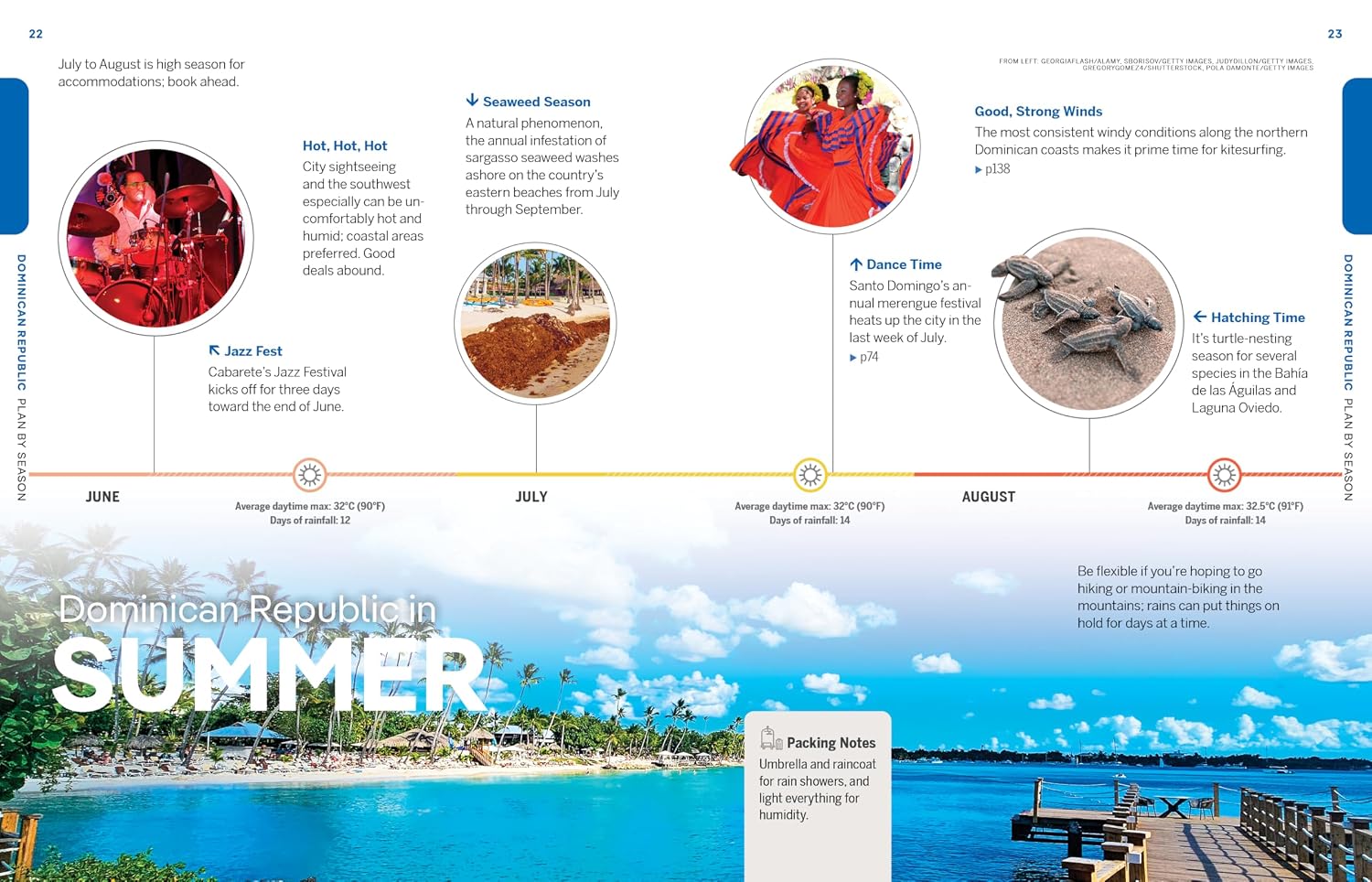 Lonely Planet Experience Dominican Republic (Travel Guide)