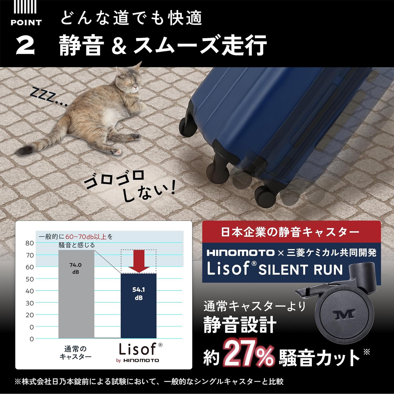 [MAIMO] キャリーケース Lサイズ 日本メーカー 【ストッパー付きでしっかり止まる】 静音キャスター スペアキャスター付き 軽量 キャリーバッグ 大容量 96L HINOMOTO スーツケース 預け入れ COLOR YOU plus