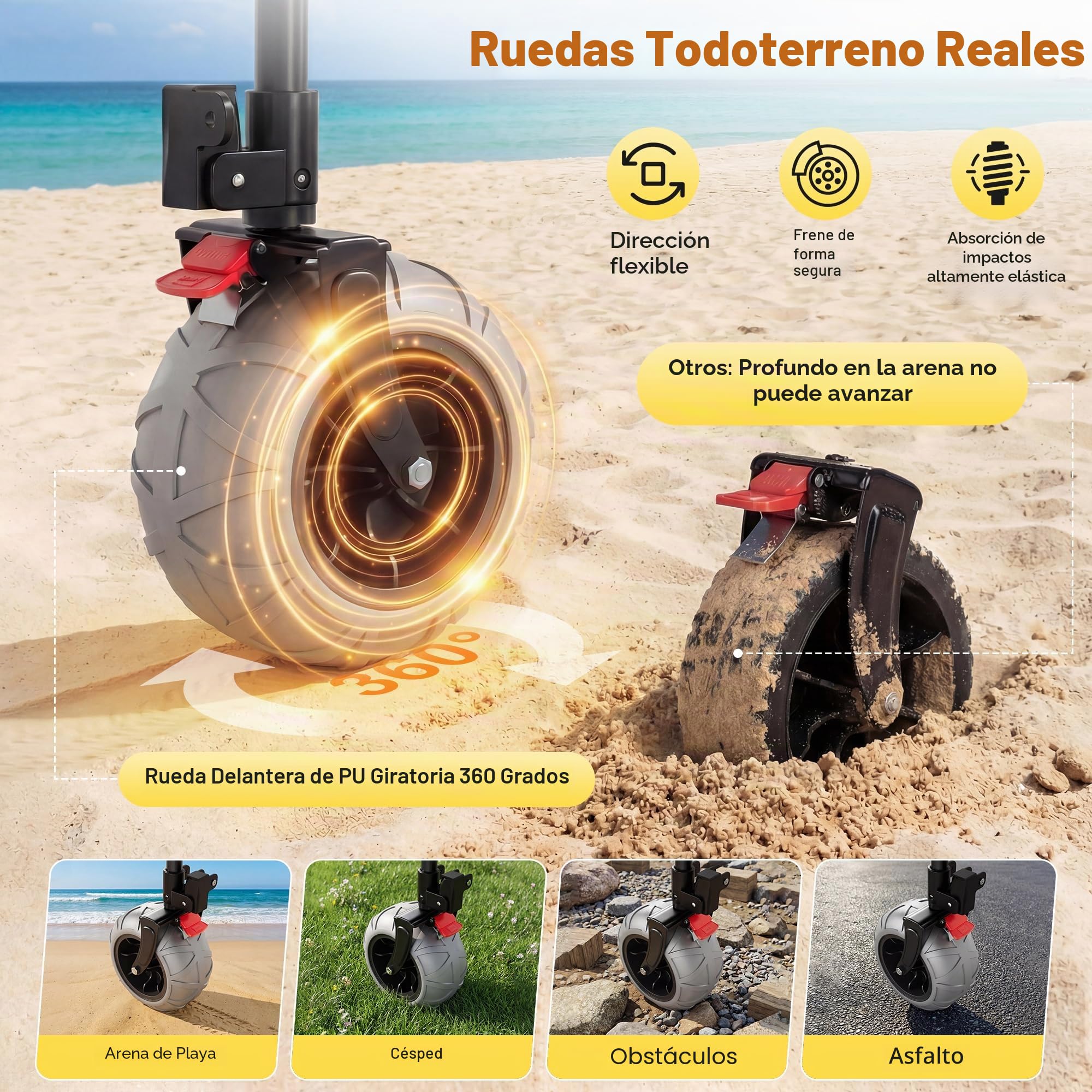 Devoko Carro Playa Plegable con Ruedas Todoterreno 200L 150 kg,Carrito Playa de PU extraanchas 21,5x10 cm, Carro para la Playa | asa Ajustable giratoria 90°para Playa,Camping,Compras(Negro)