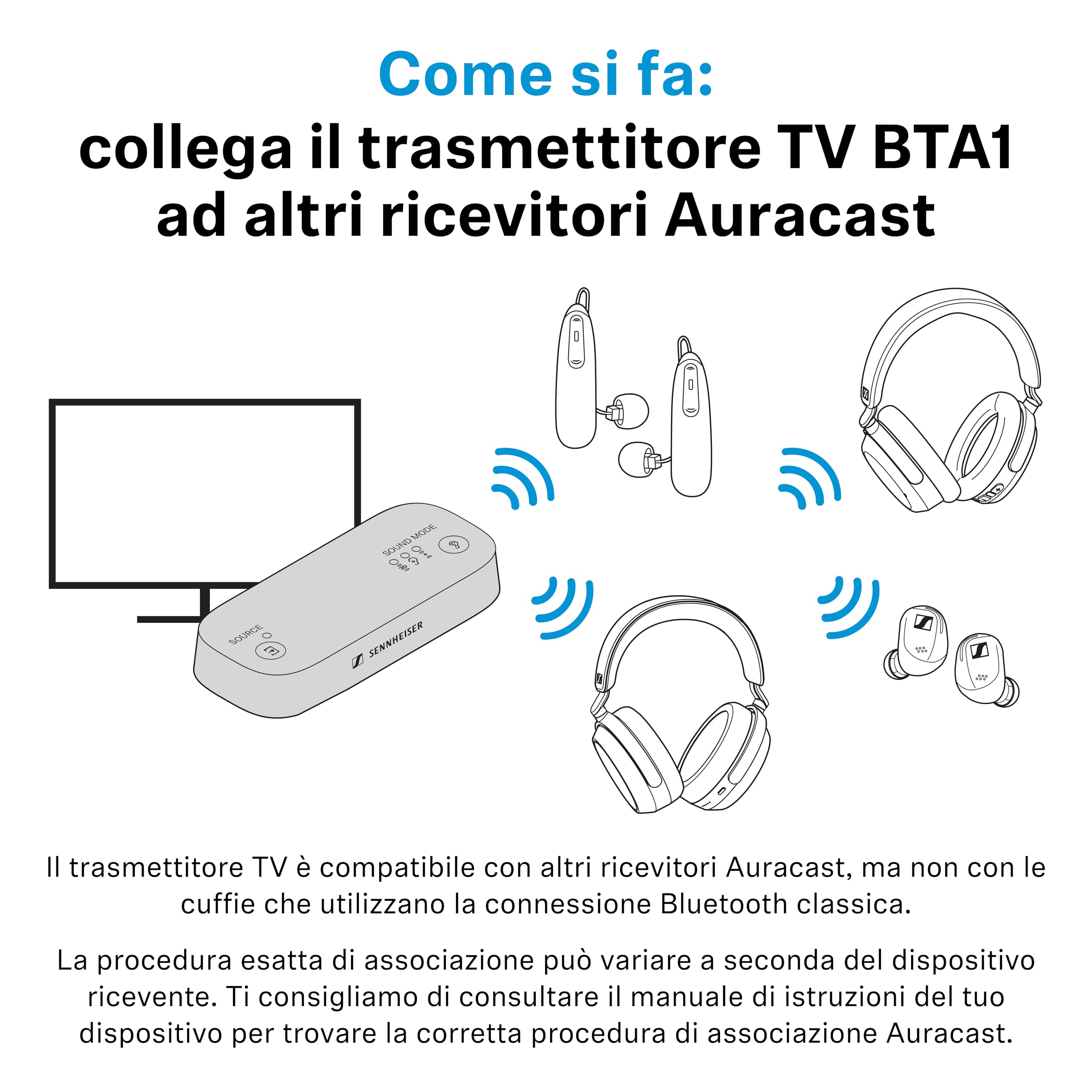 Sennheiser RS 255 Cuffie TV Wireless · Bluetooth — immagine 10 di 16