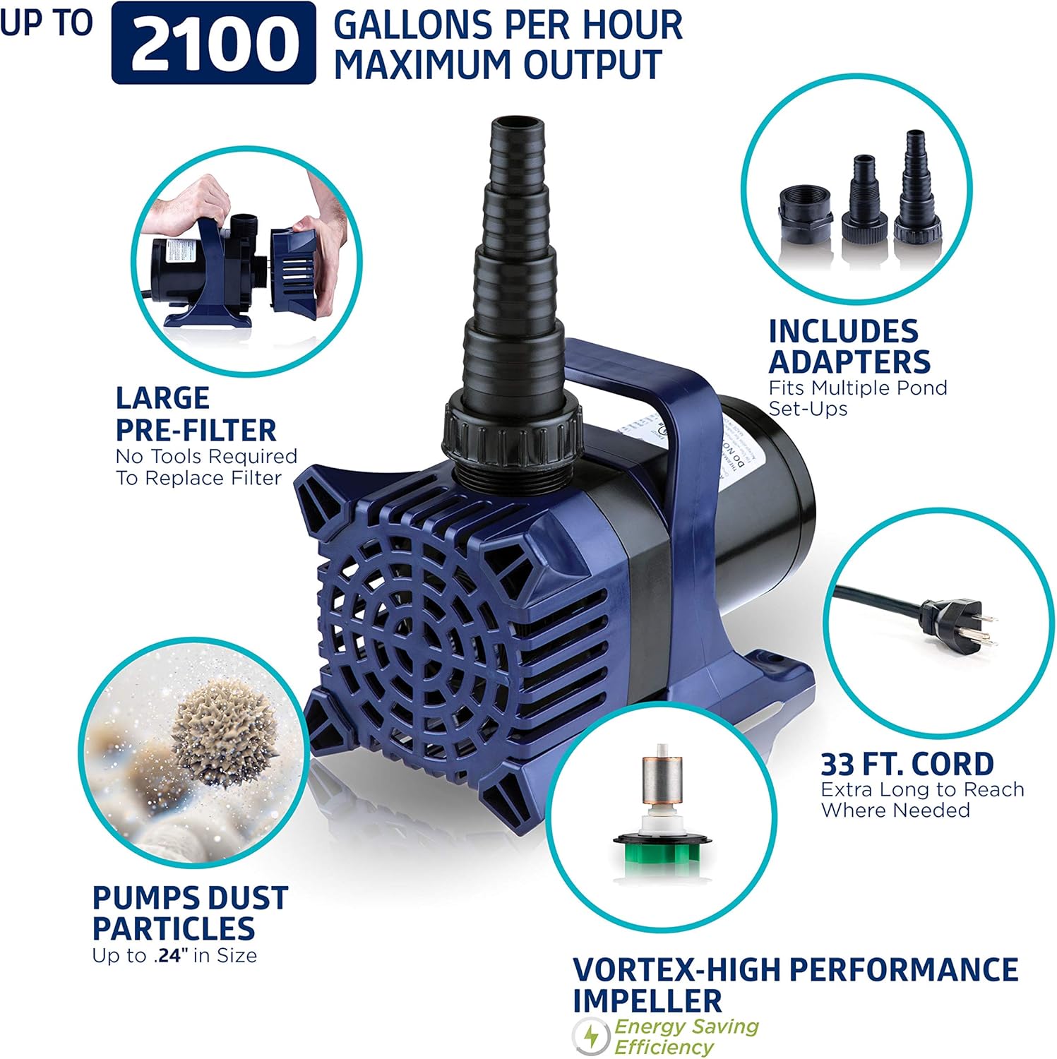 Alpine Corporation Alpine PAL2100 Cyclone Pump-2100 GPH-for Fountains, Waterfalls, and Water Circulation Pond Pump, 8"L x 5" W x 6"H, Black & Blue : Pond Water Pumps : Patio, Lawn & Garden