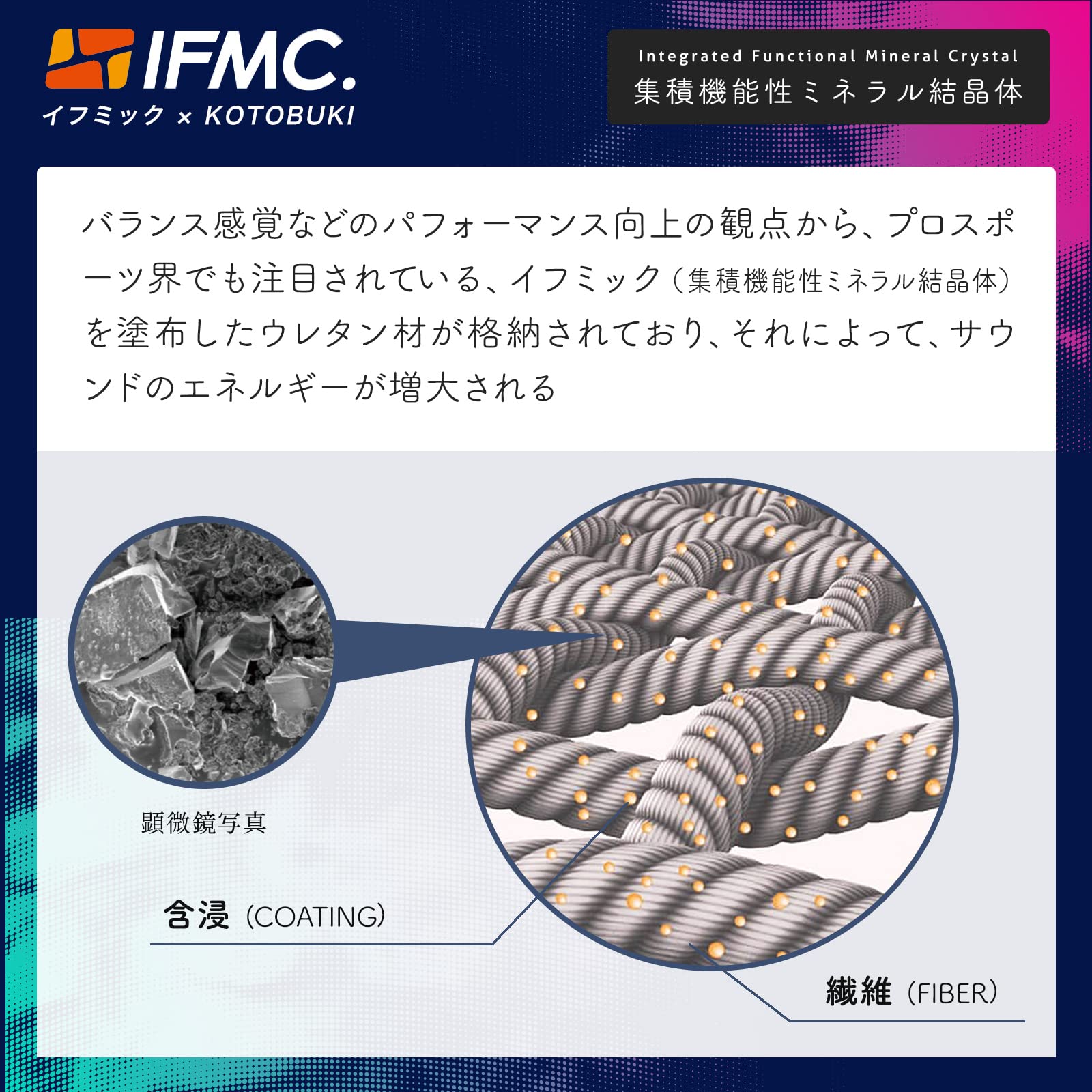 Amazon | KOTOBUKI 音響パネル Sound Reflect Panel イフミック