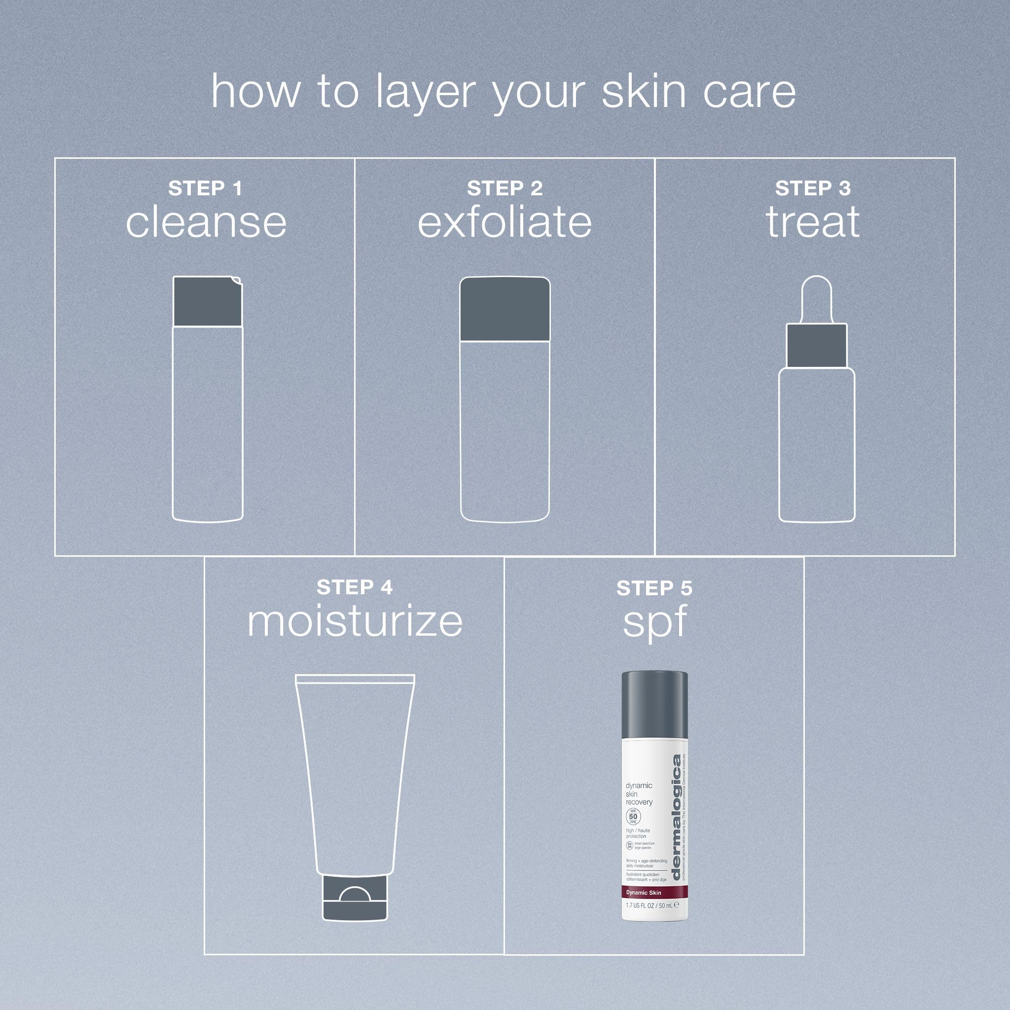 Dermalogica Dynamic Skin Recovery Crema Idratante SPF50 65ml Set | Crema idratante quotidiana con SPF50 che idrata, rassoda e aiuta a proteggere dai segni visibili dell'età.