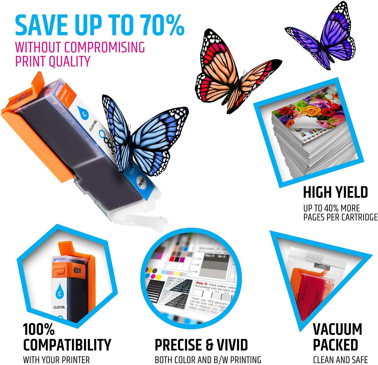 Odoga Ink Cartridge PGI-250XL CLI-251XL PGI-250 CLI-251 High Yield Combo Pack Replacement for Canon Pixma MX922 MG5520 MG6620 MG7520 MG7120 MG5420 [4 XL Black, 4 Black, 4 Cyan, 4 Magenta, 4 Yellow]