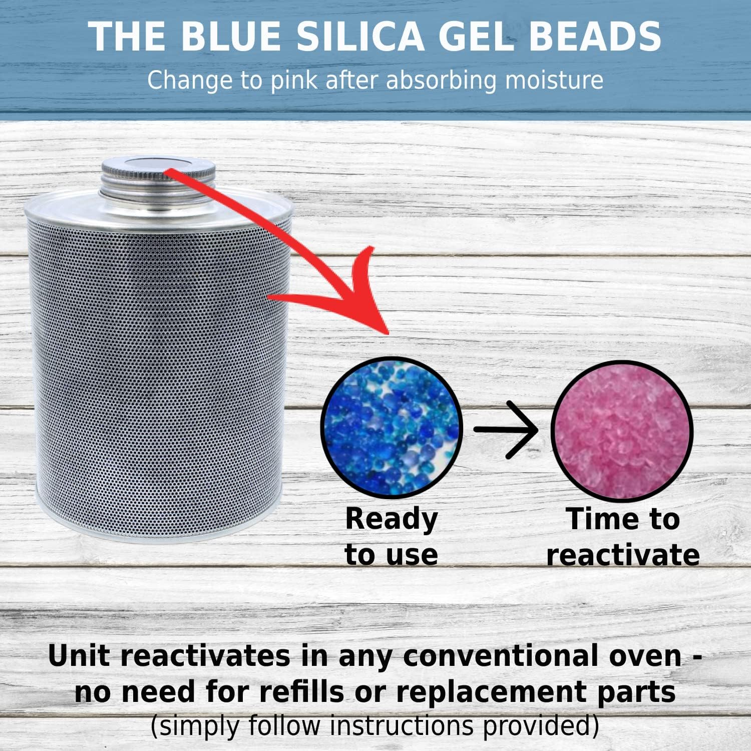 HYDROSORBENT® Silica Gel Dehumidifier Canister (750 Grams) – Blue to Pink Indicating Moisture Absorbers for Closet, Cabinets & Lockers – Reusable Desiccant Dehumidifier – Silica Gel Can Made in USA