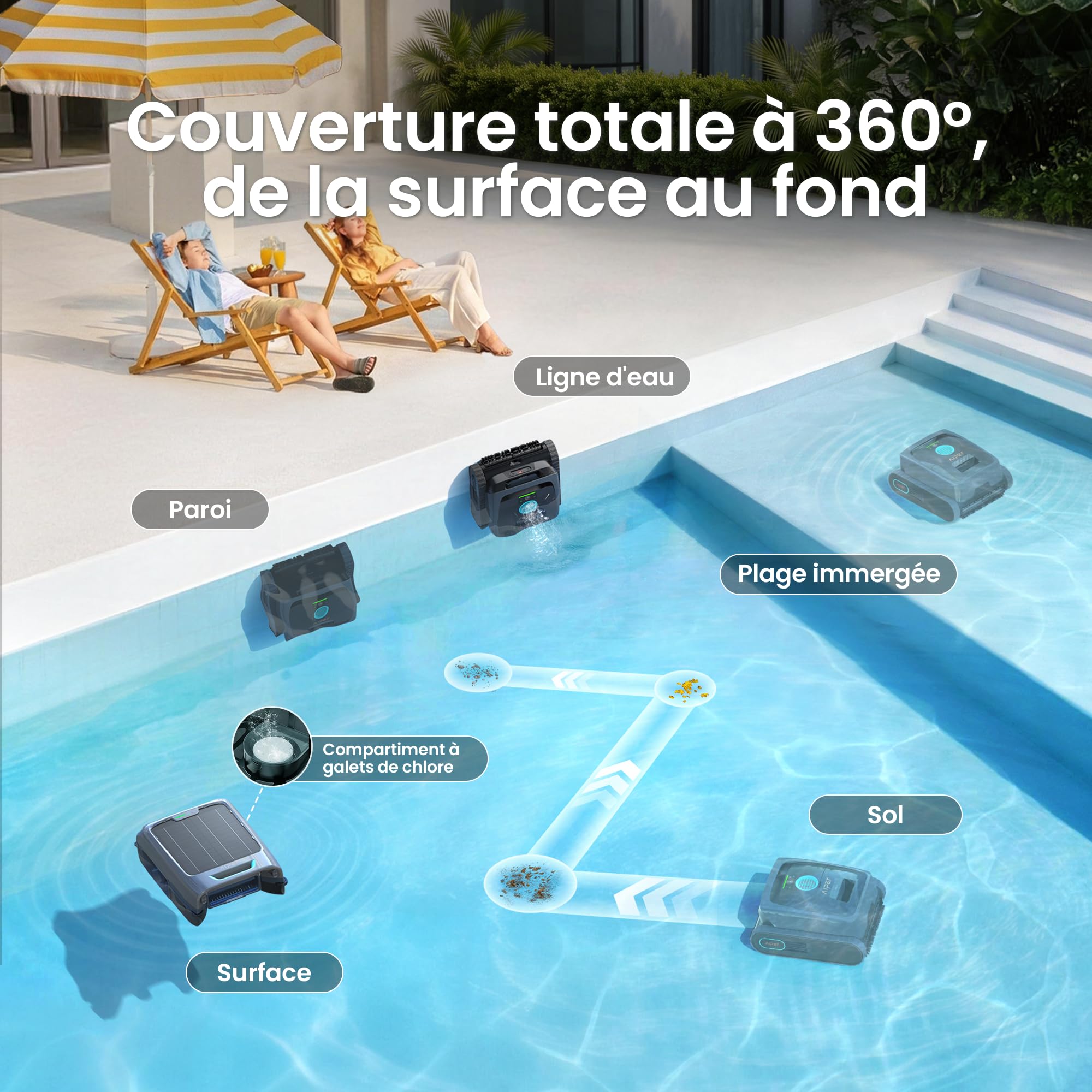 AIPER (2026) Experten Duo: Poolroboter Scuba V3 & EcoSurfer S2, 360° Reinigung von oben nach unten, automatische Wartung 7 Tage, 10 x schnellere Reinigung mit AI-Patrol, Wasserpflege