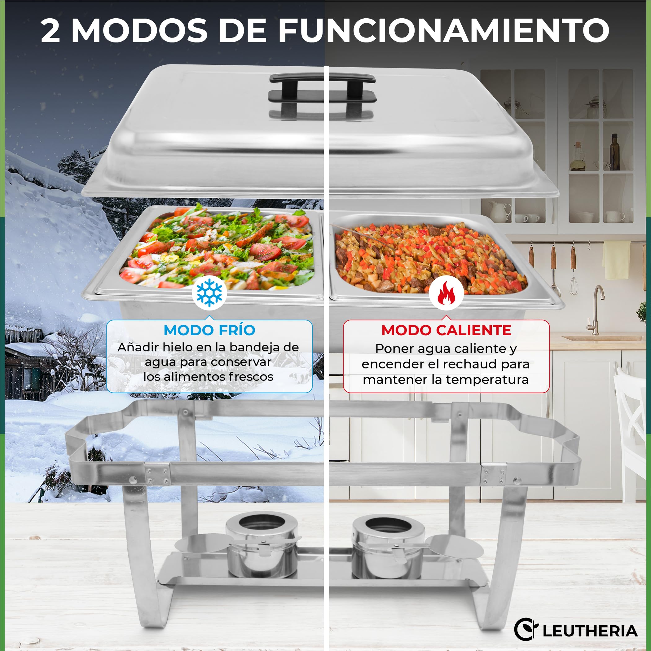 Pack de 4 Calentadores de Platos LEUTHERIA - Chafing Dish Profesional/Acero Inoxidable alimentario para Buffet/baño maría Profesional/Mantenimiento en Caliente/Catering/Hotel/Restaurante