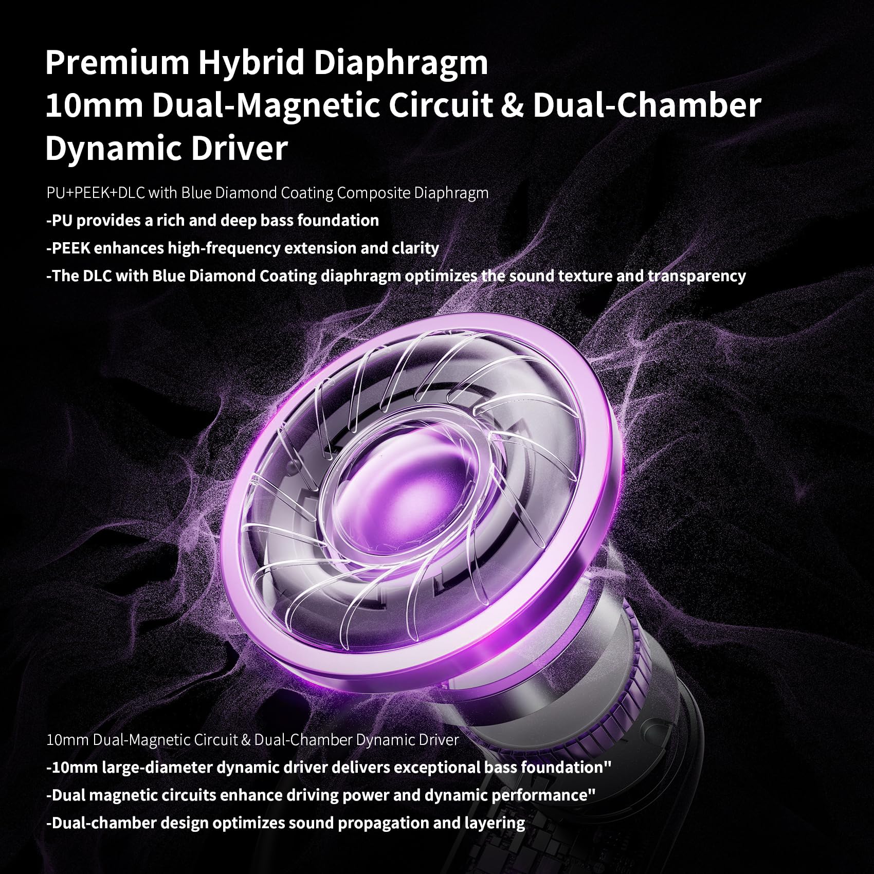 Yinyoo KBEAR TB-Pro IEM Auriculares in Ear con Cable 10mm Dual-Magnetic DD Auriculares Gaming con Micrófono Transductor Diafragma Compuesto PU+Peek+DLC